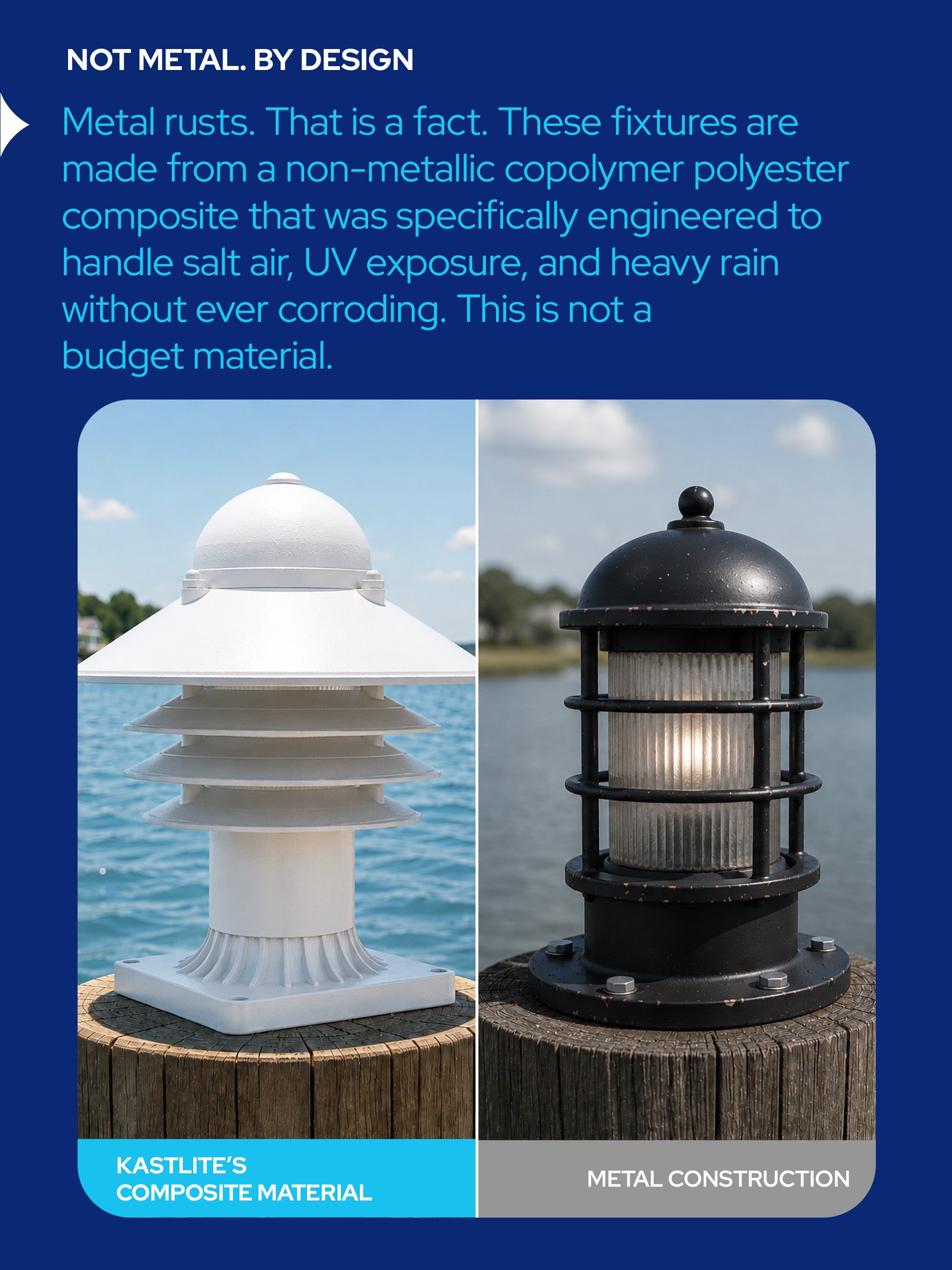 Nautical Post Walkway Lamp with Pier Mounting Base