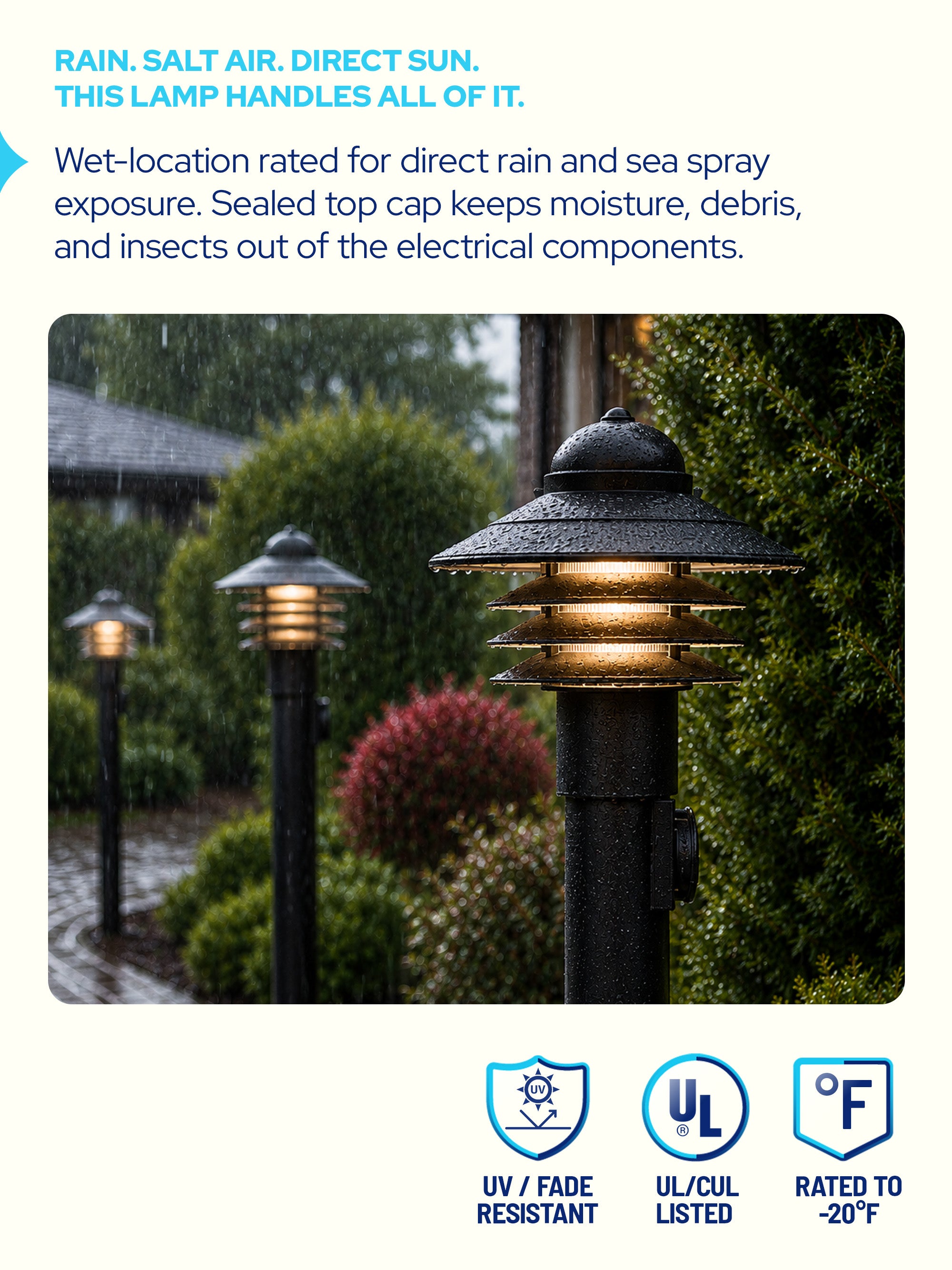 Walkway Nautical Lamp Post Light Fixture