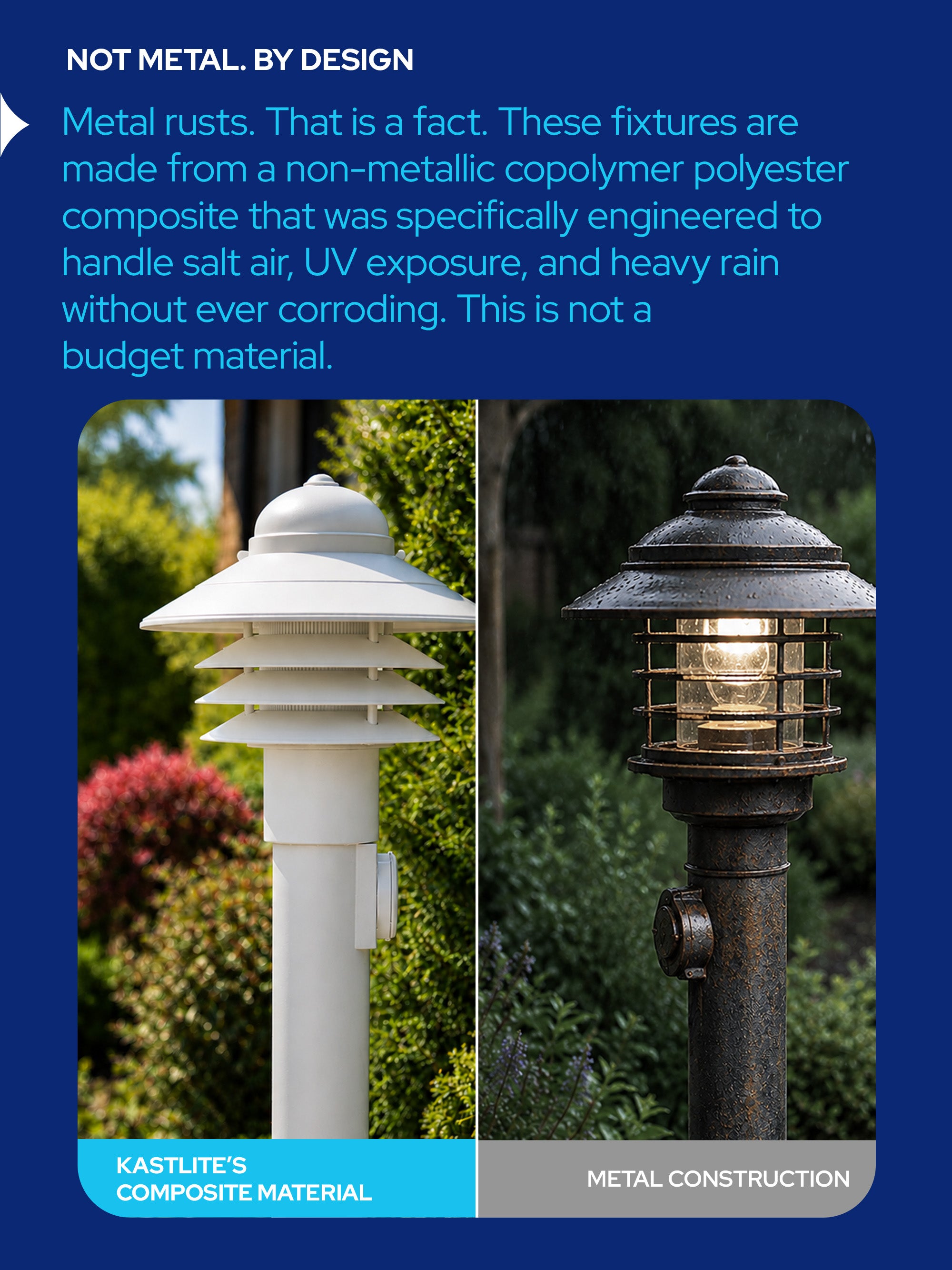 Walkway Nautical Lamp Post Light Fixture