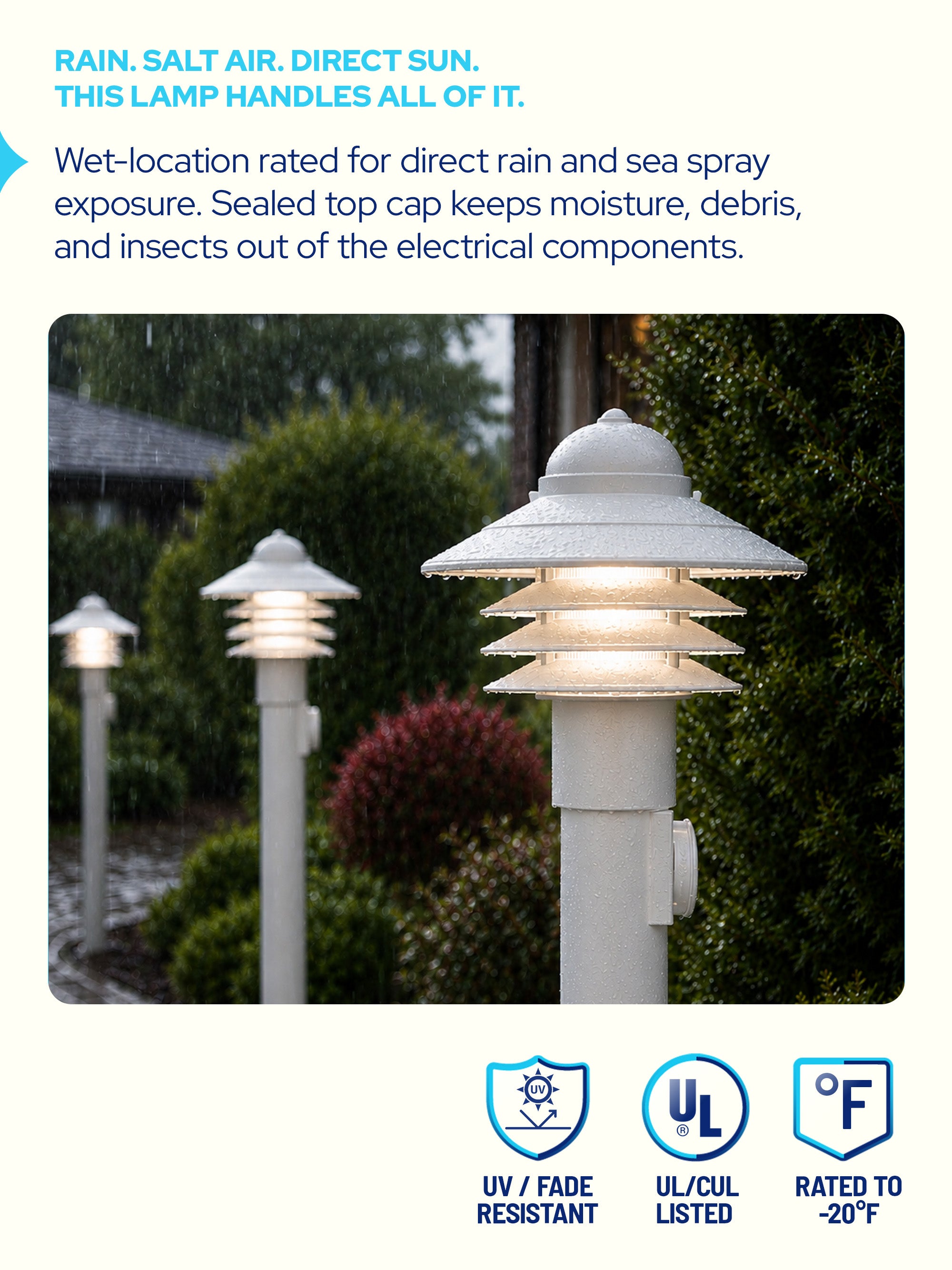 Walkway Nautical Lamp Post Light Fixture