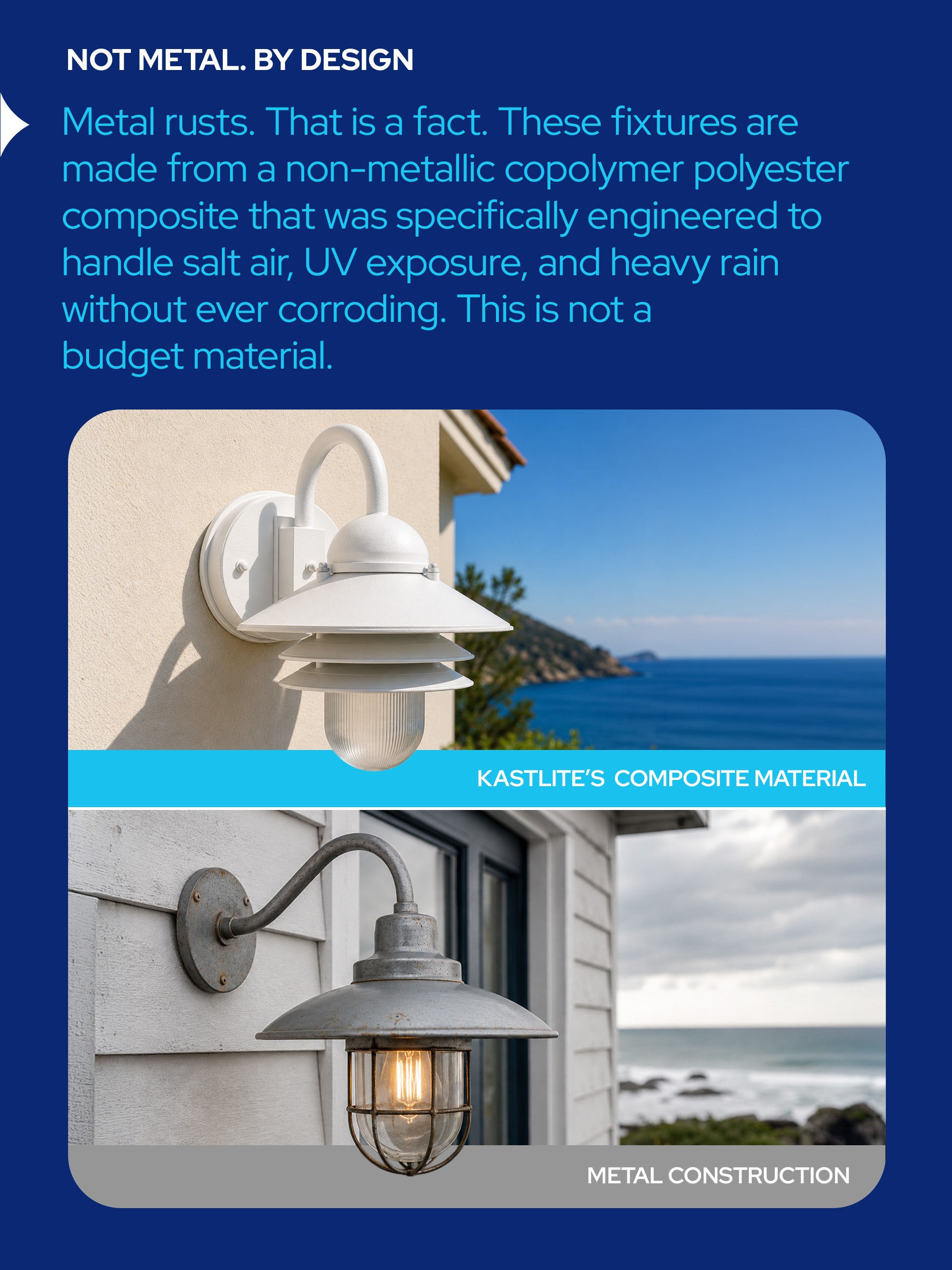 Polycarbonate Nautical Outdoor Wall Light