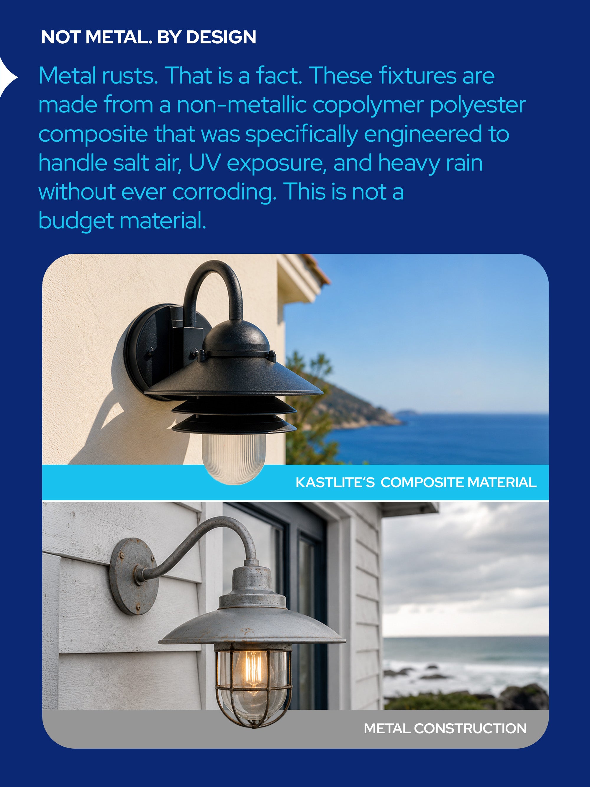 Polycarbonate Nautical Outdoor Wall Light