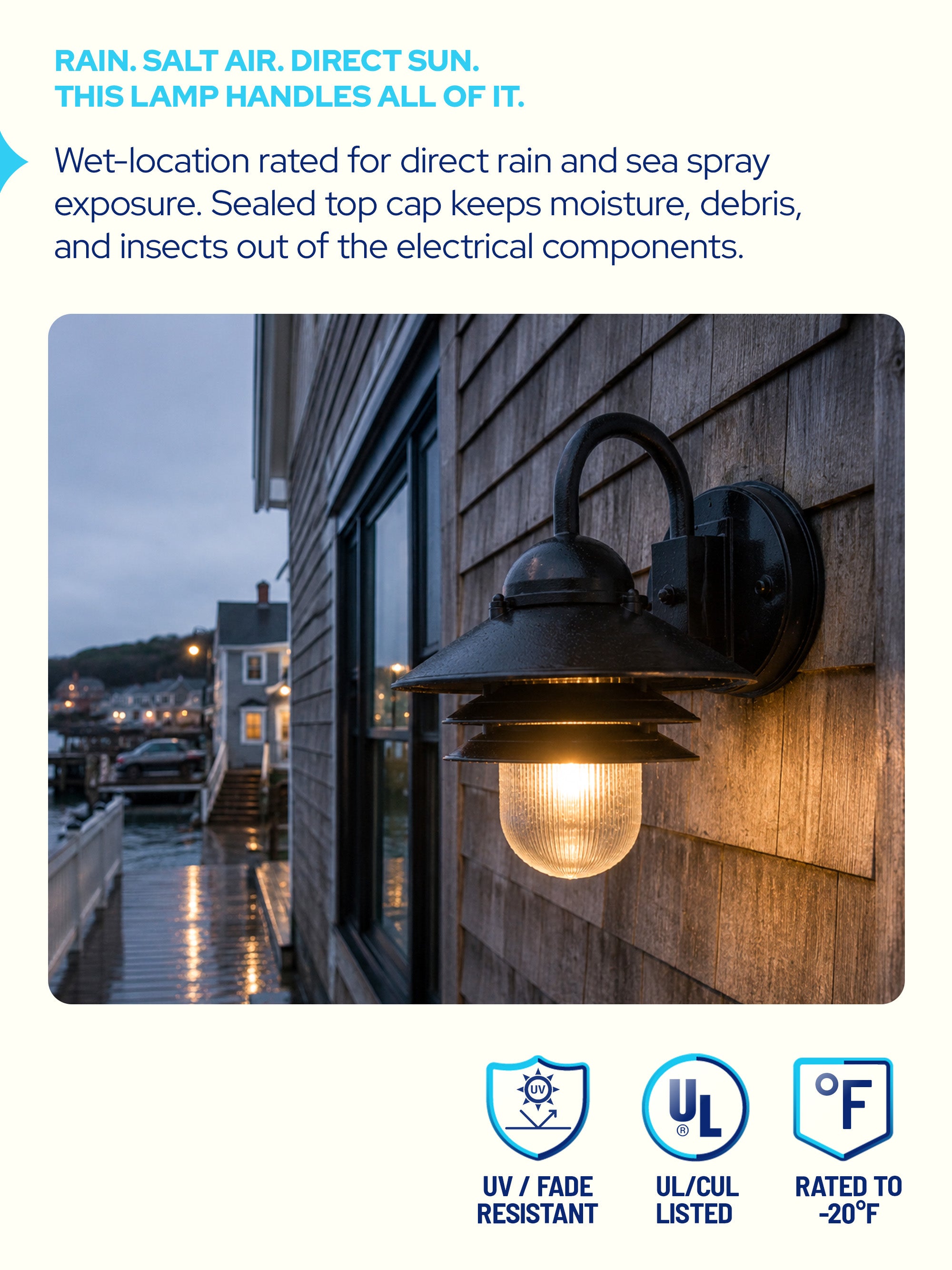 Polycarbonate Nautical Outdoor Wall Light