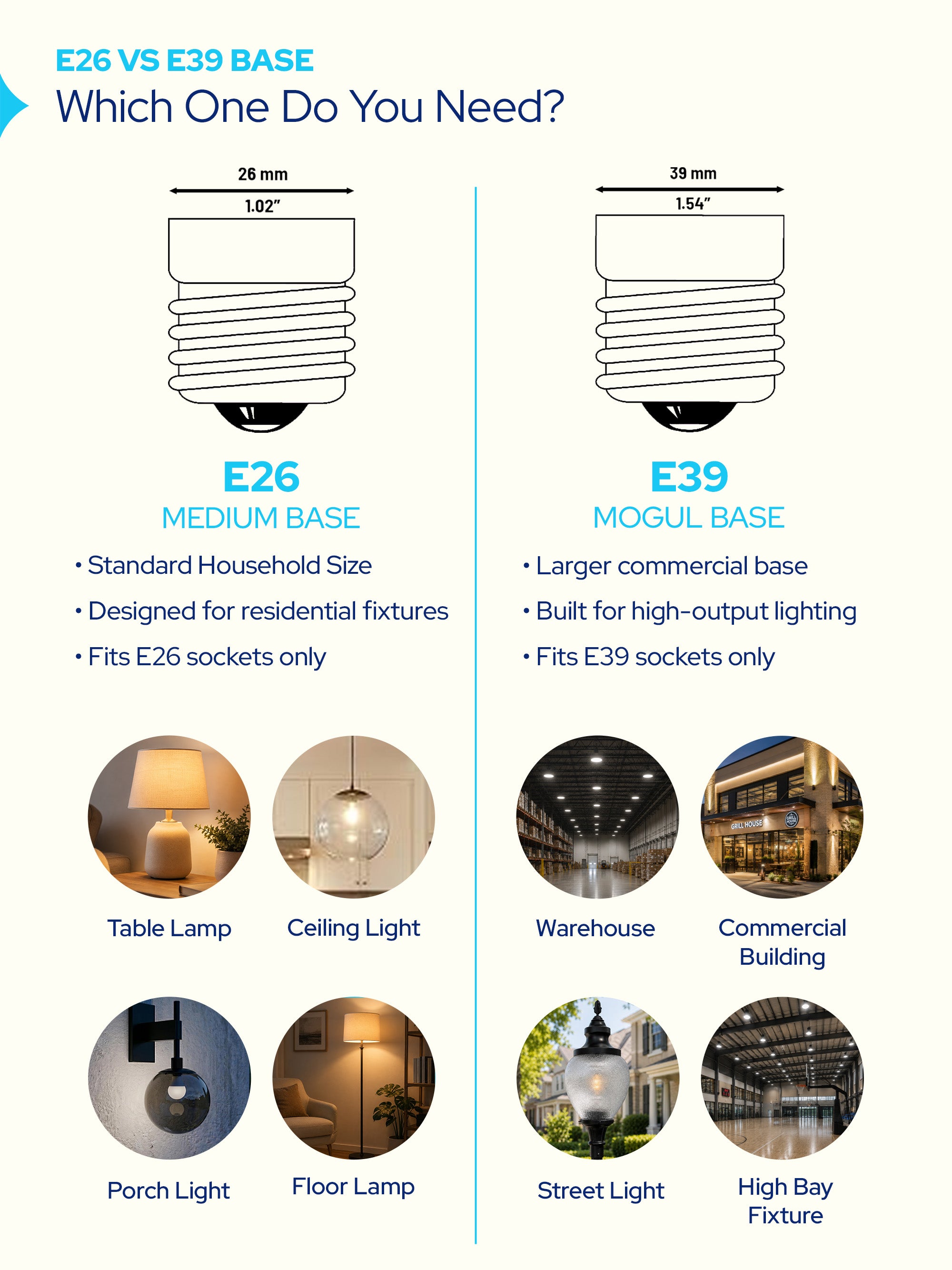 Aluminum Post Top Fitter