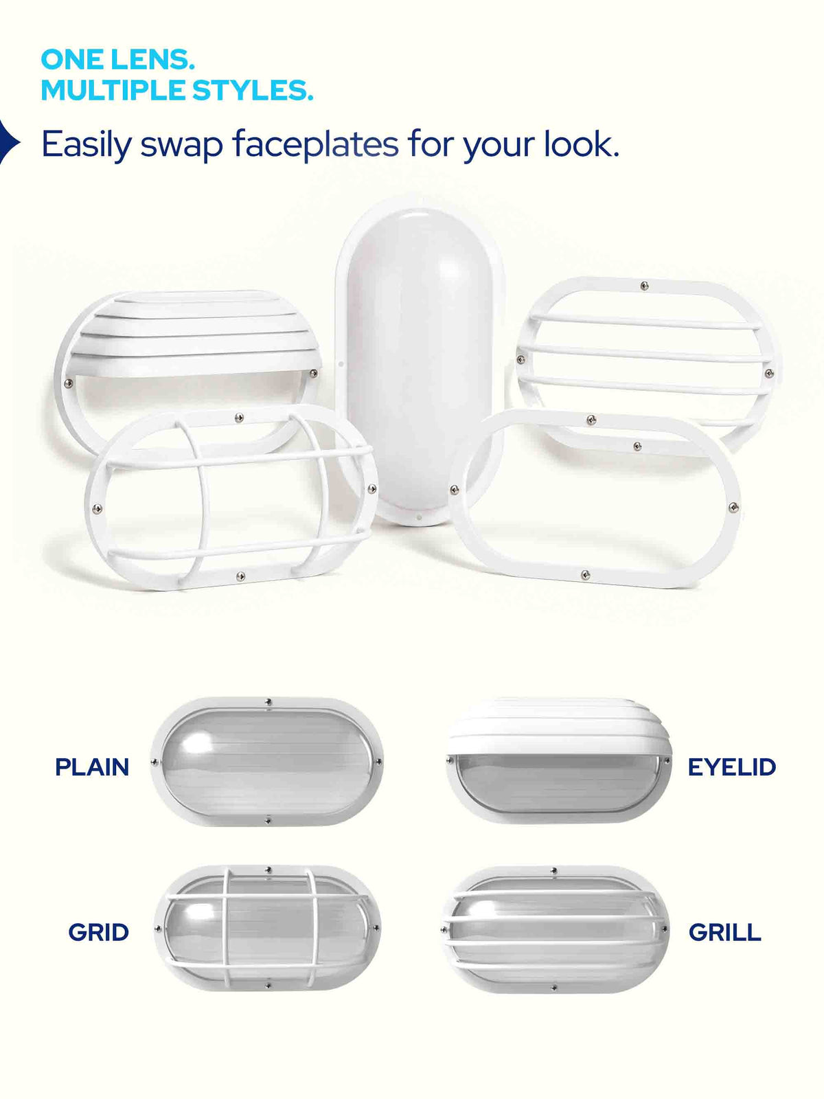 A product information graphic showing multiple white outdoor light faceplates and lens styles, with text reading 'ONE LENS. MULTIPLE STYLES.