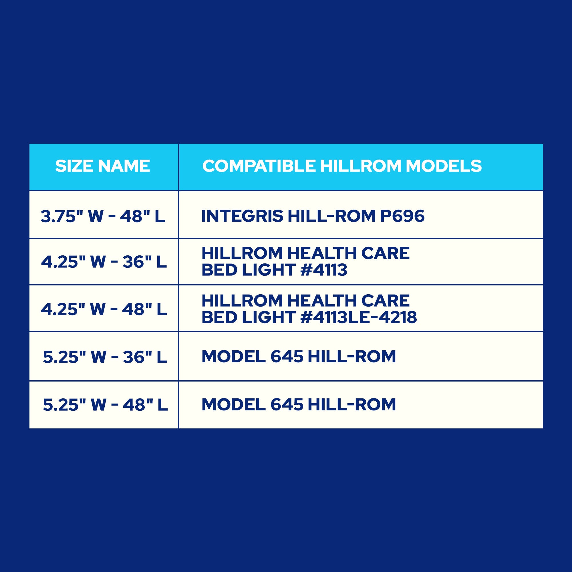 OEM Hillrom Hospital Bed Light Lens