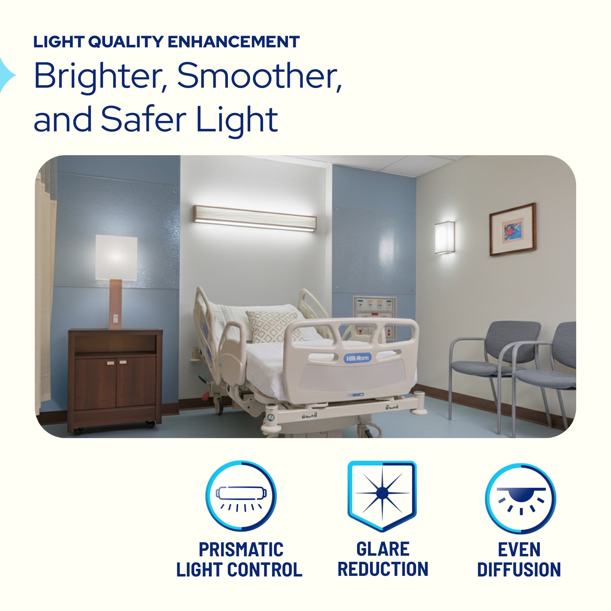 OEM Hillrom Hospital Bed Light Lens