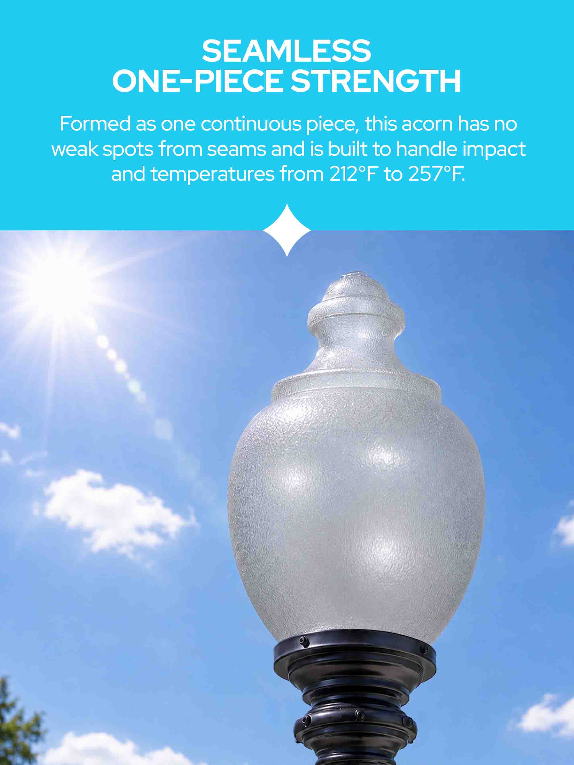 Clear Polycarbonate Acorn Cover, 16.81"H, 5.88" Fitter Neck