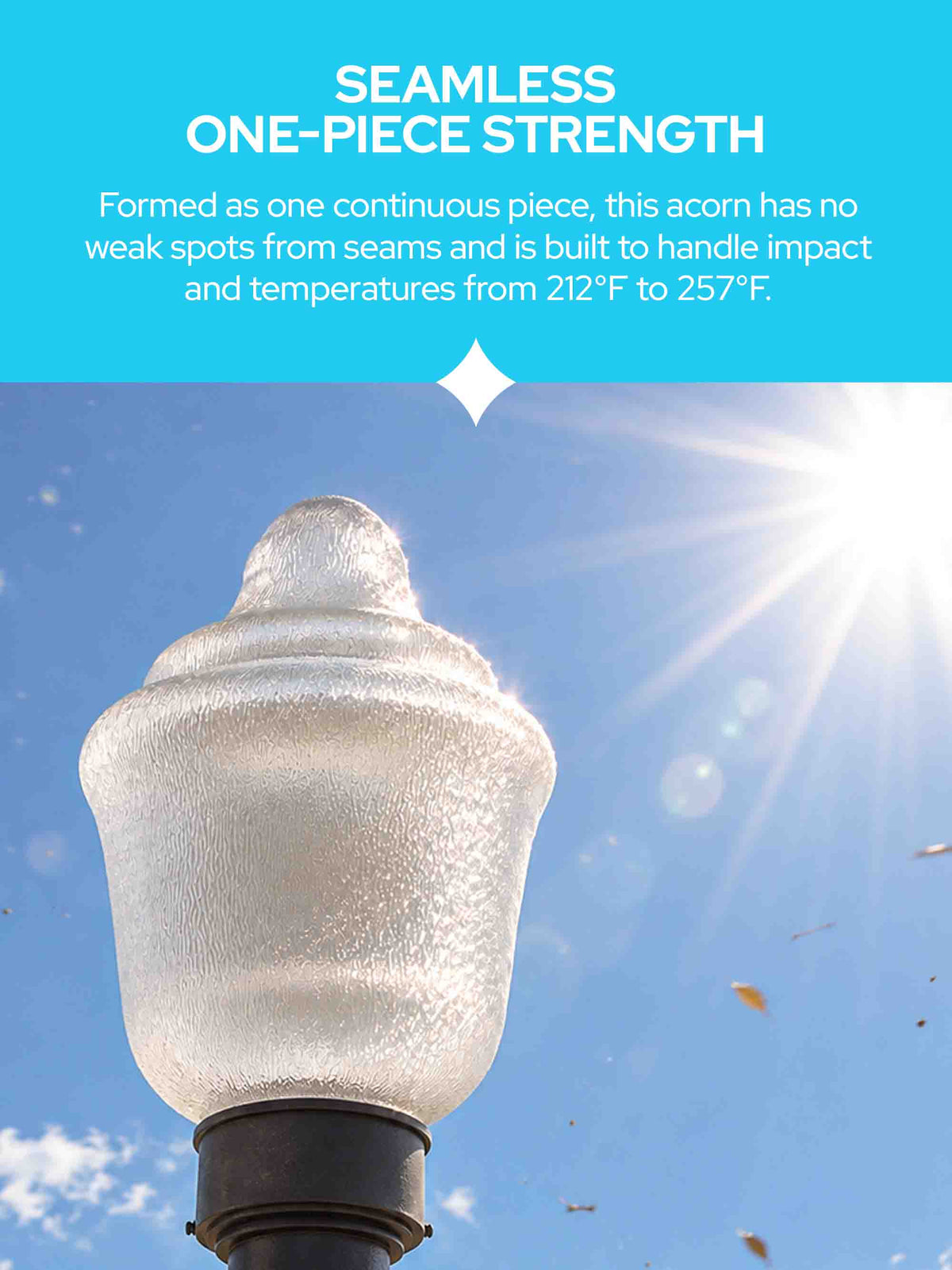 Polycarbonate Clear Acorn with Fitter Neck, 20.69" Height x 15.4" Width x 7.94"