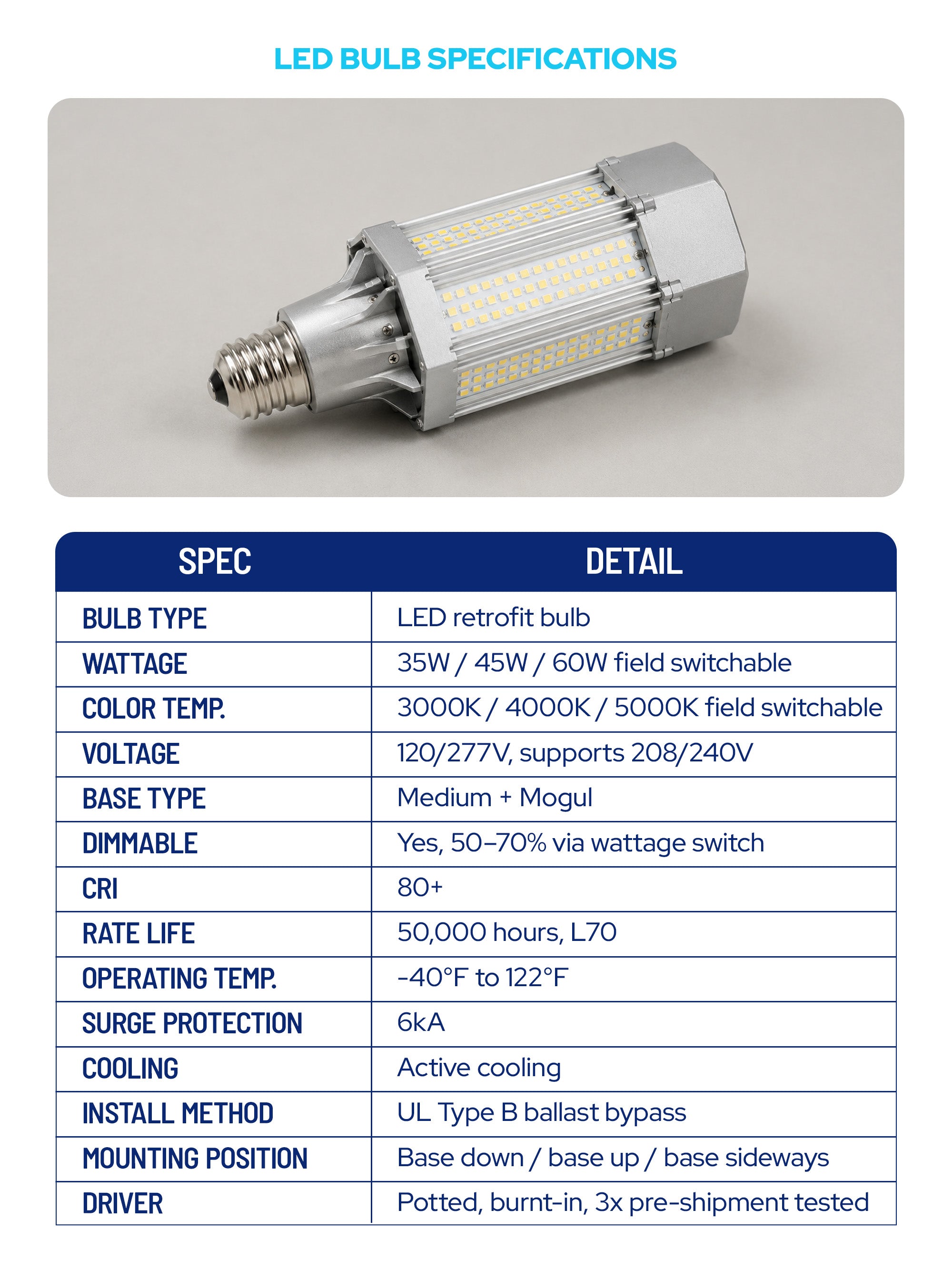 88060-CL-8F Combo