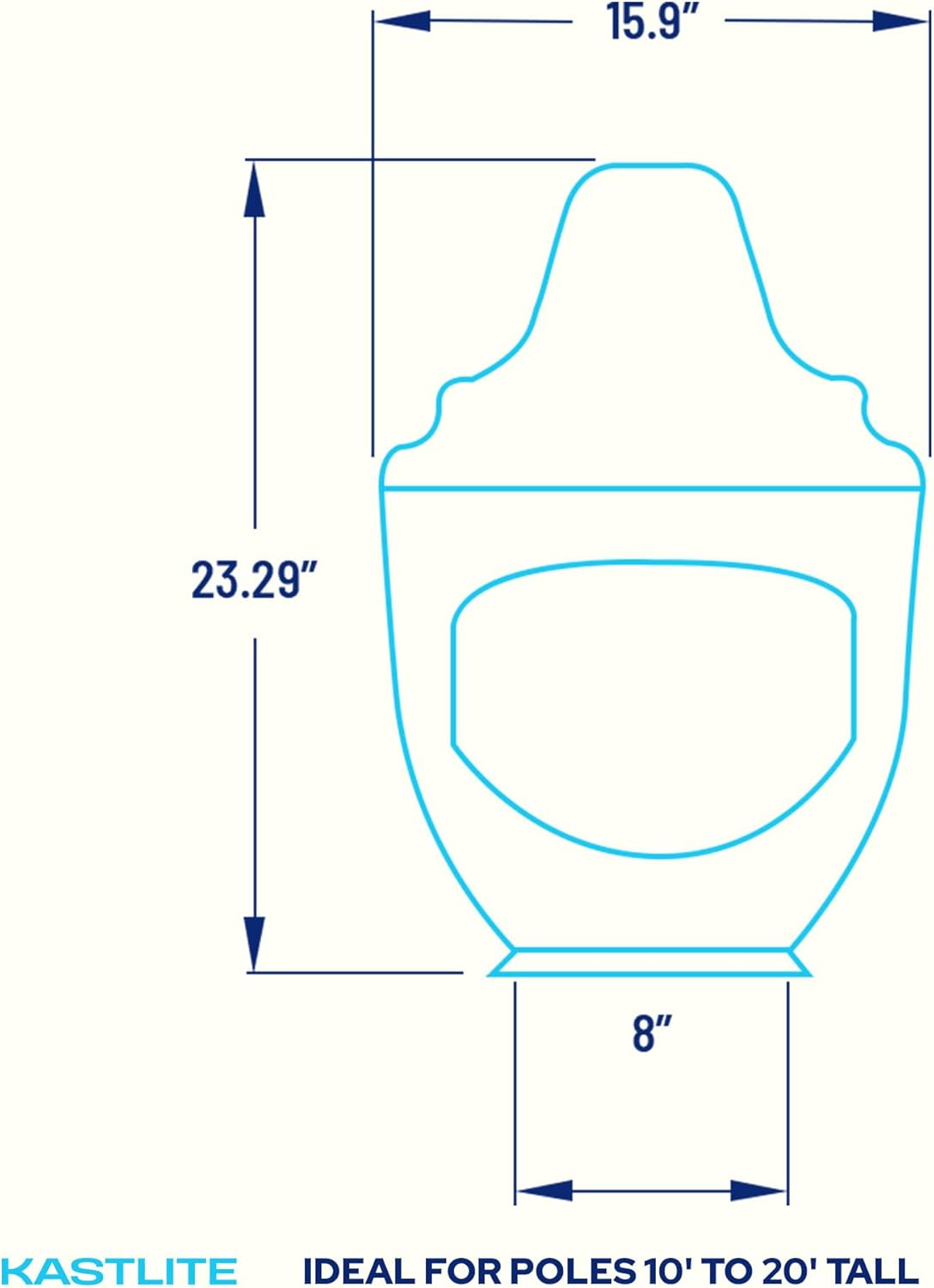 Lindy Model 424 product detail view
