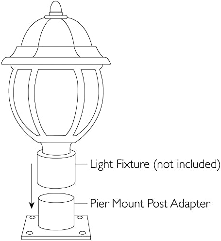 KastLite Pier Mount