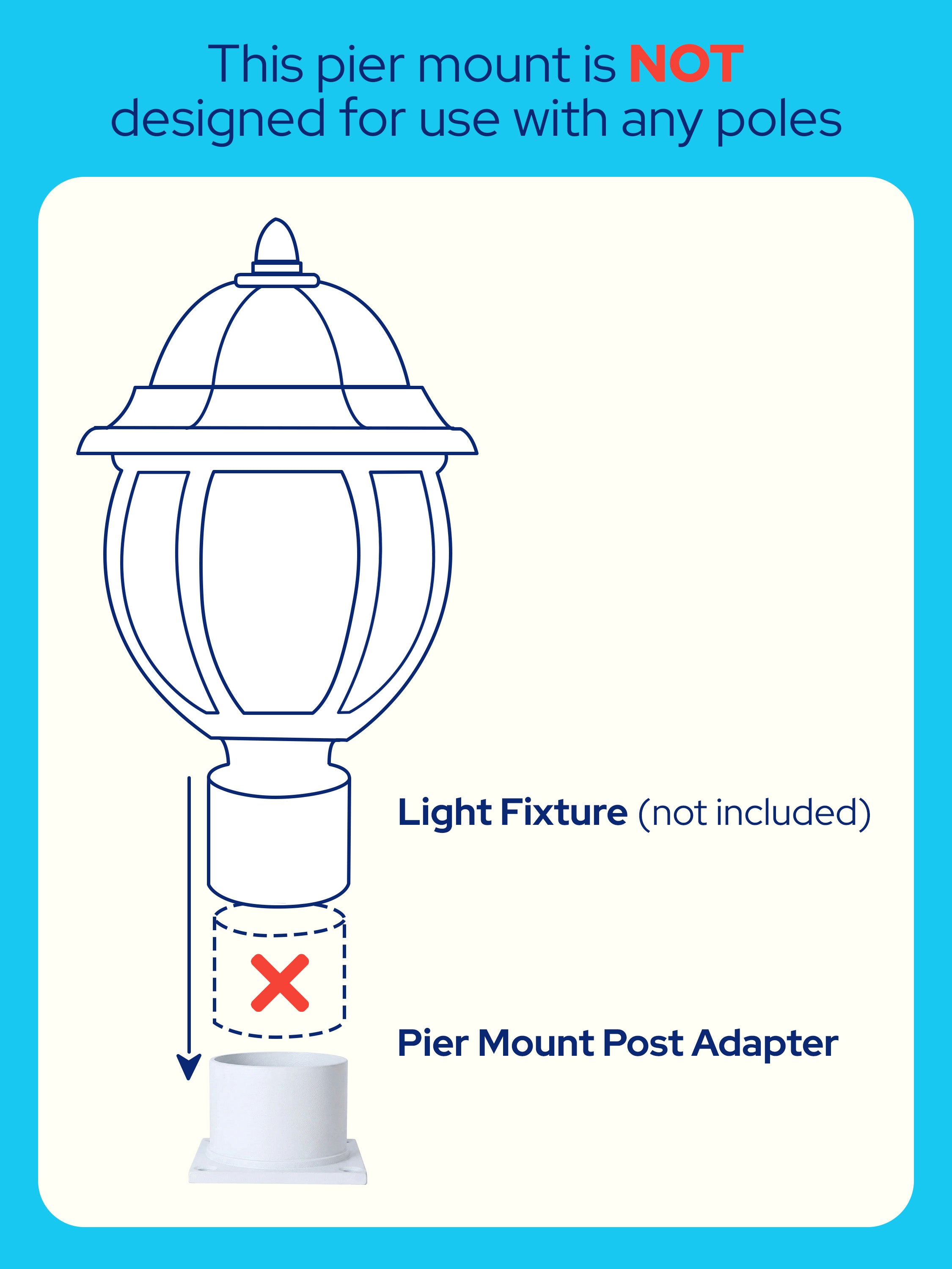 Pier Mount