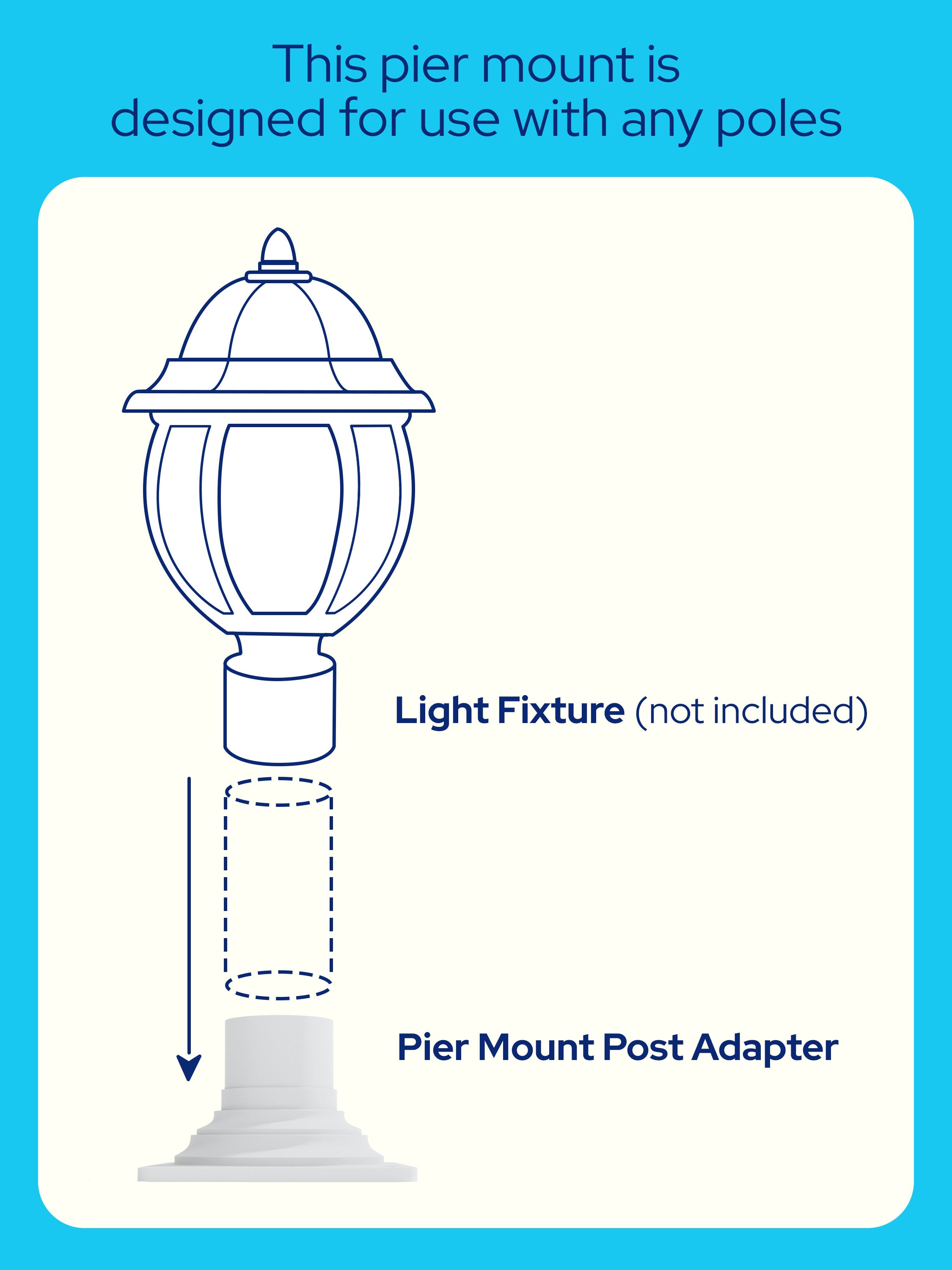 Pier Mount