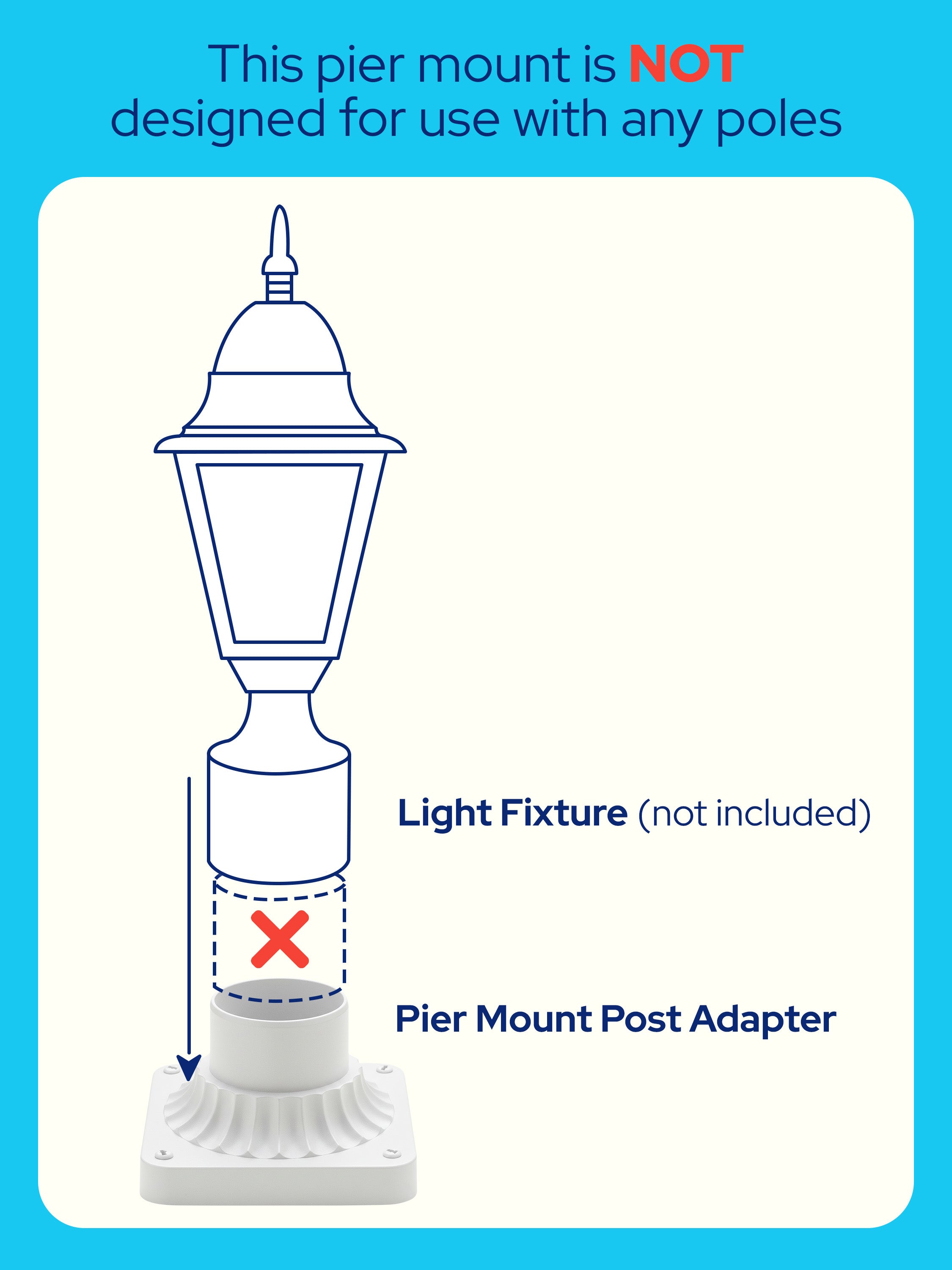 Pier Mount