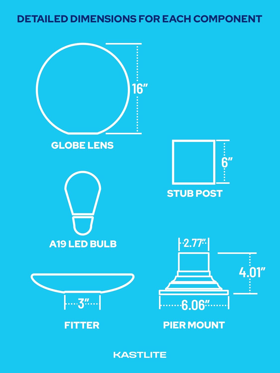 16" Globe Post Light Application with Stub Post Pier Mount neck opening and fitter detail