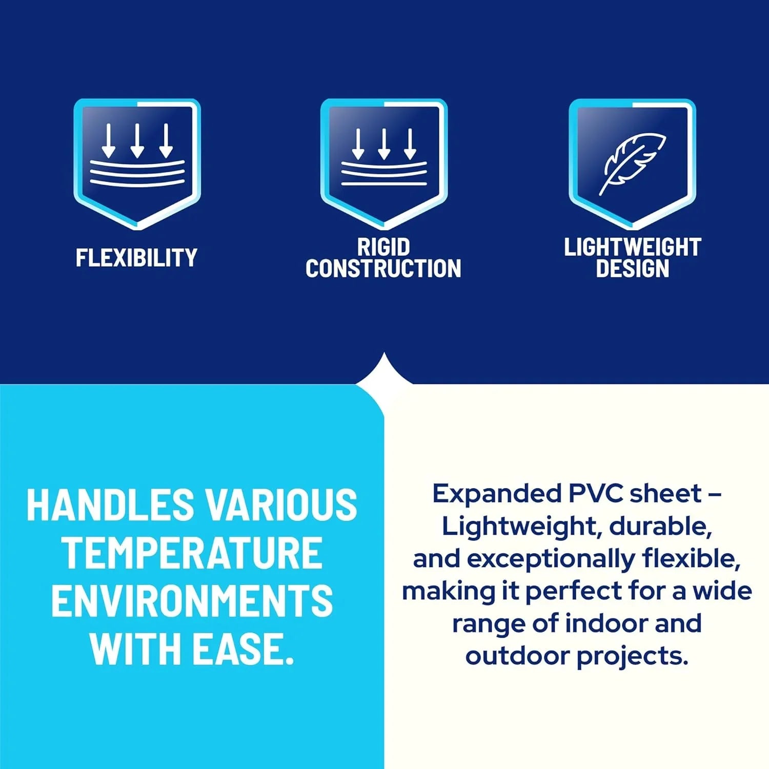 Three icons representing flexibility, rigid construction, and lightweight design on a blue background with text about expanded PVC sheet properties.