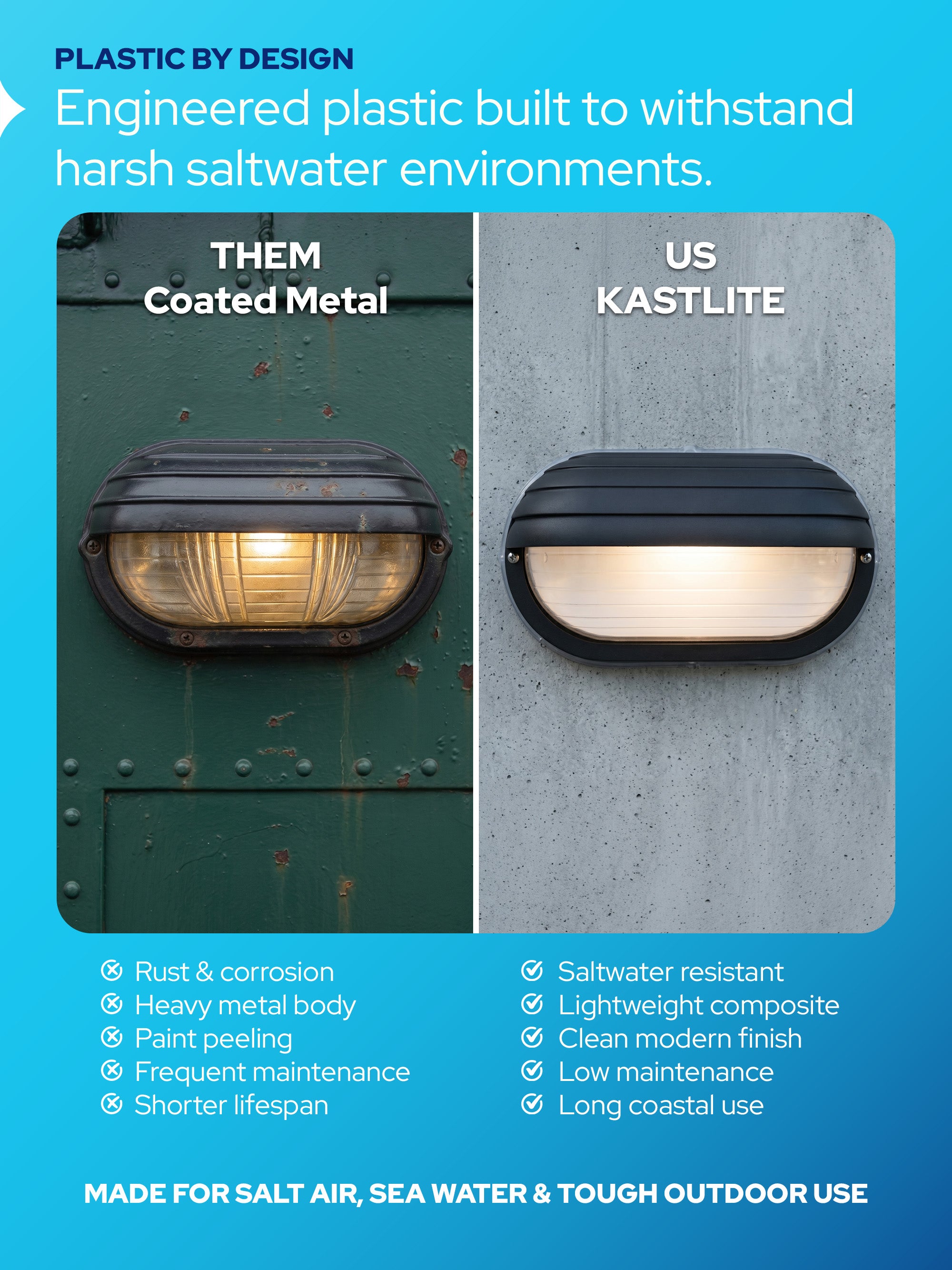 Wall Mount Nautical Outdoor Lighting Fixture