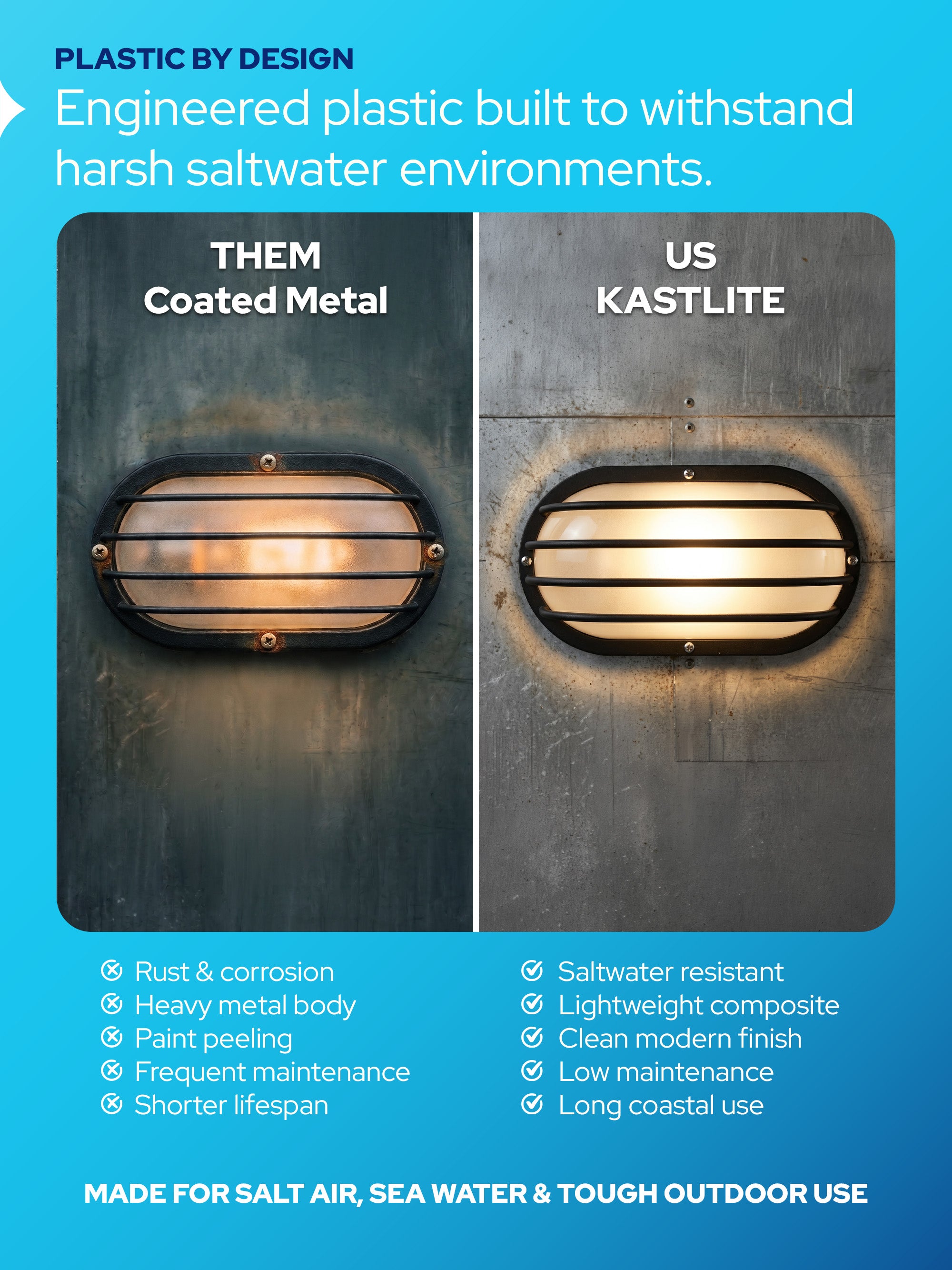 Wall Mount Nautical Outdoor Lighting Fixture