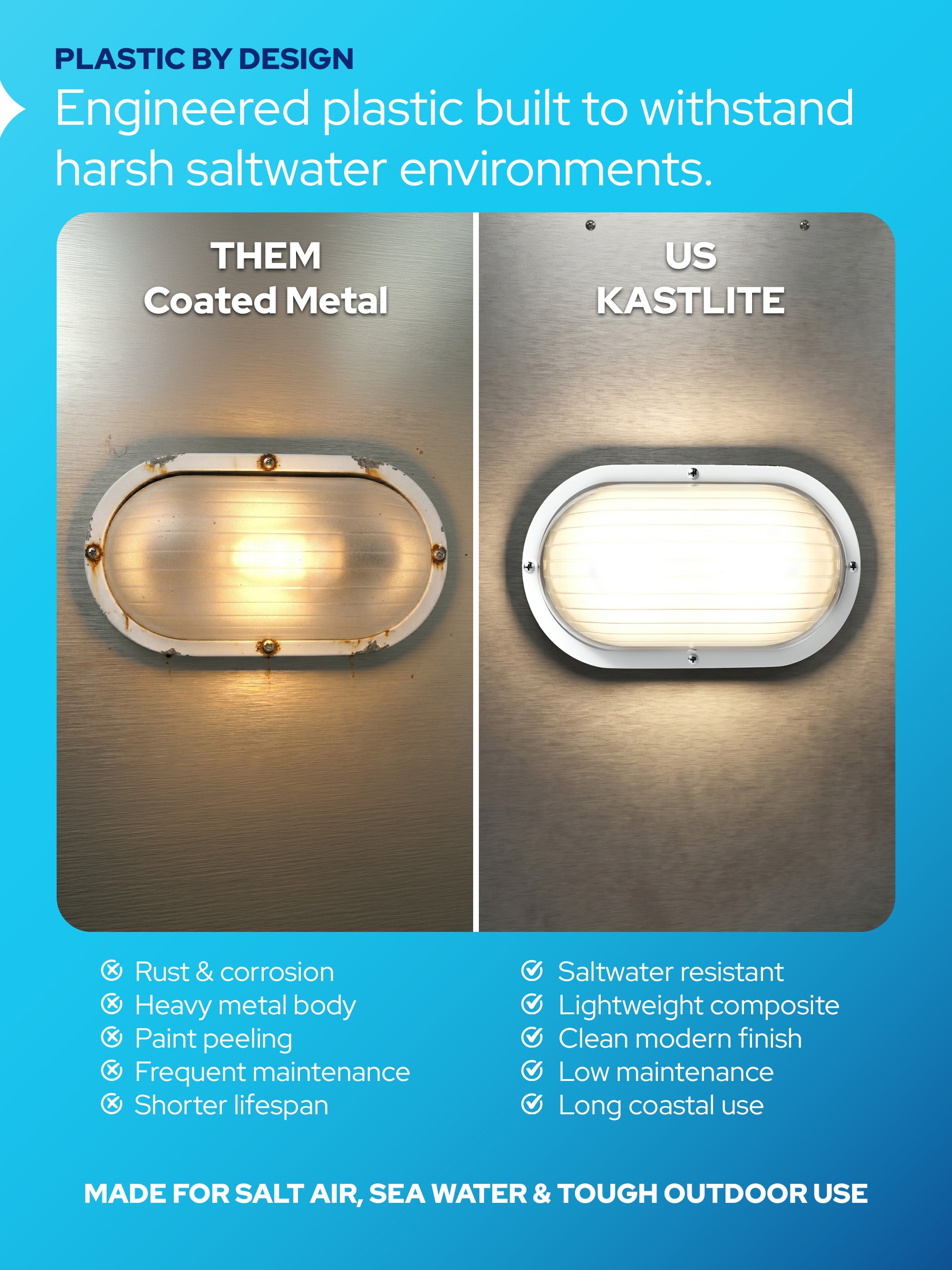 Wall Mount Nautical Outdoor Lighting Fixture