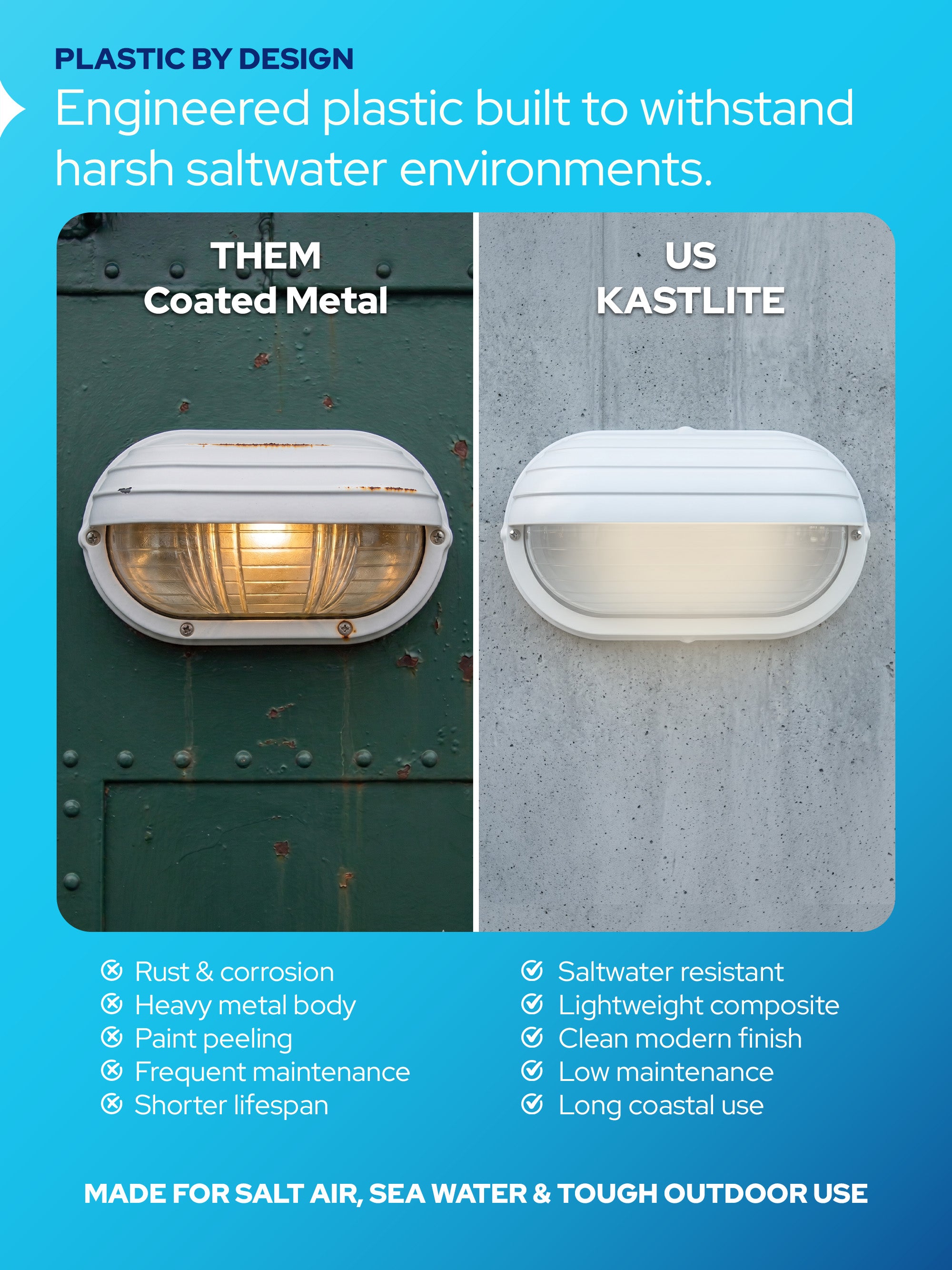 Wall Mount Nautical Outdoor Lighting Fixture