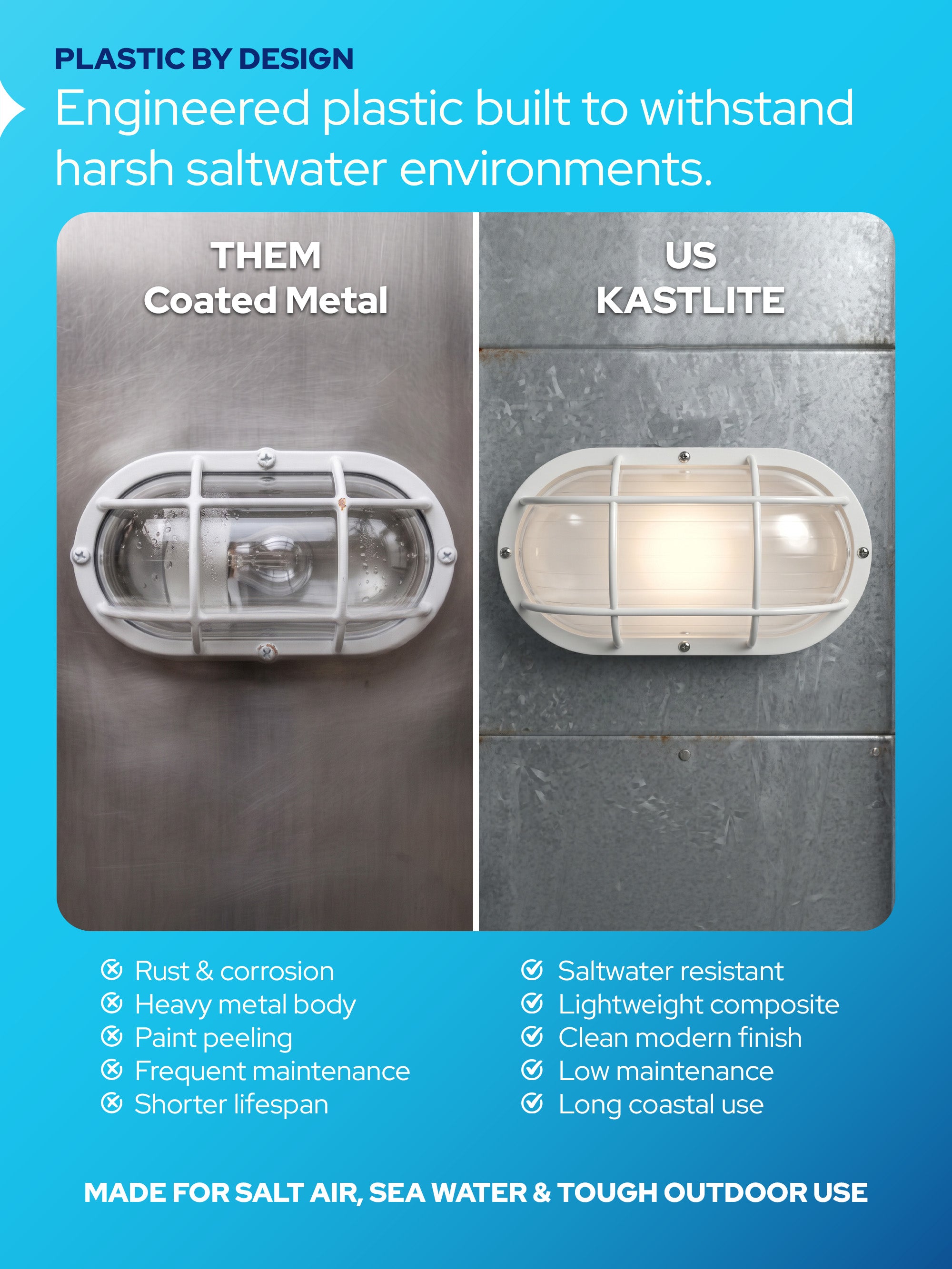 Wall Mount Nautical Outdoor Lighting Fixture