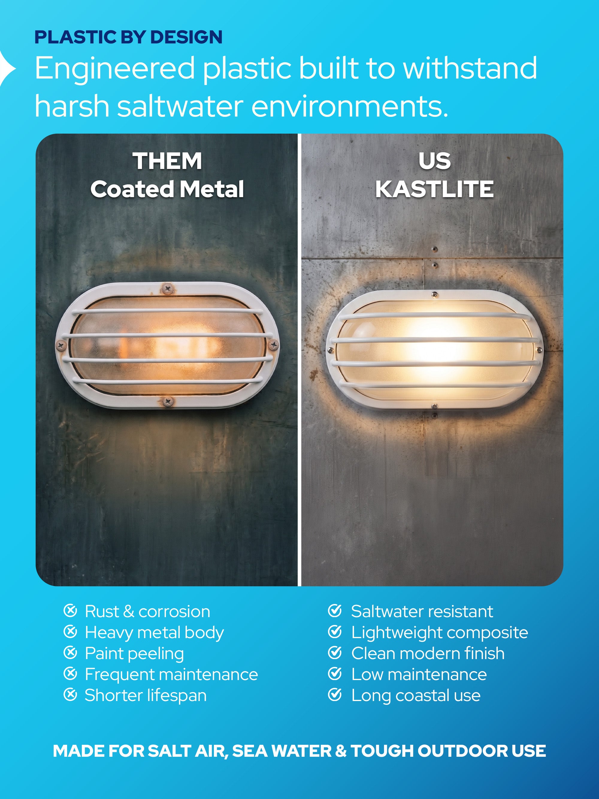 Wall Mount Nautical Outdoor Lighting Fixture