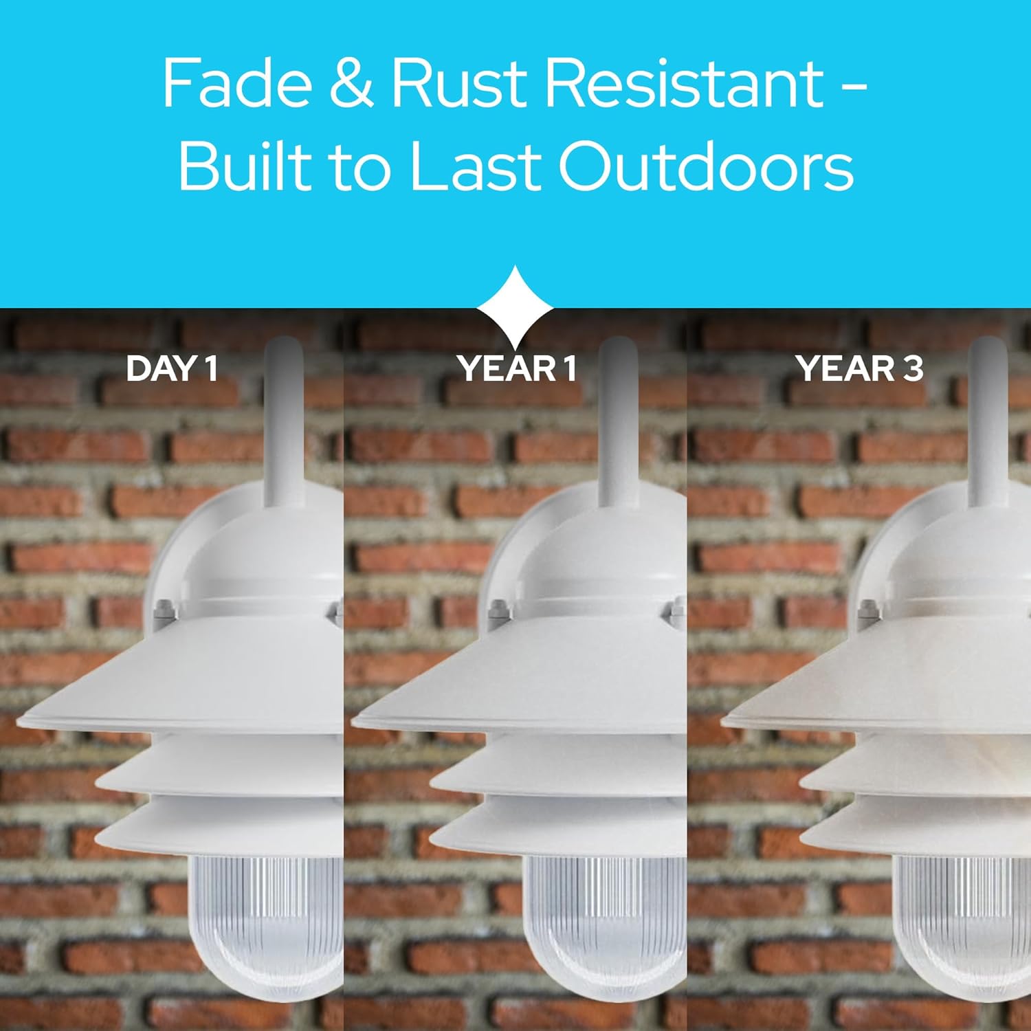 KastLite Nautical Light Fixture Replacement Cap for Pole Wall & Pier Mount Outdoor Lighting