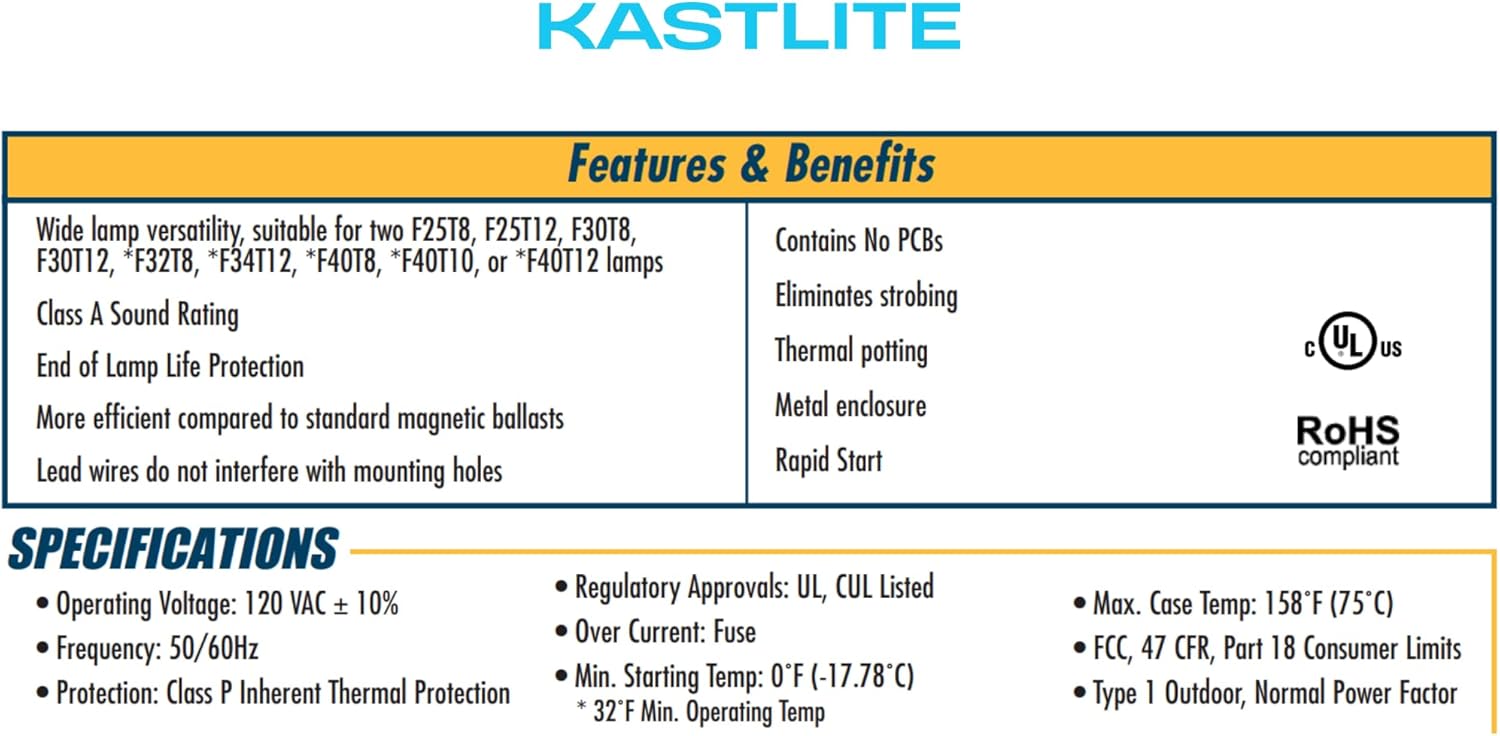 2-Lamp Rapid Start Electronic Ballast Replacement