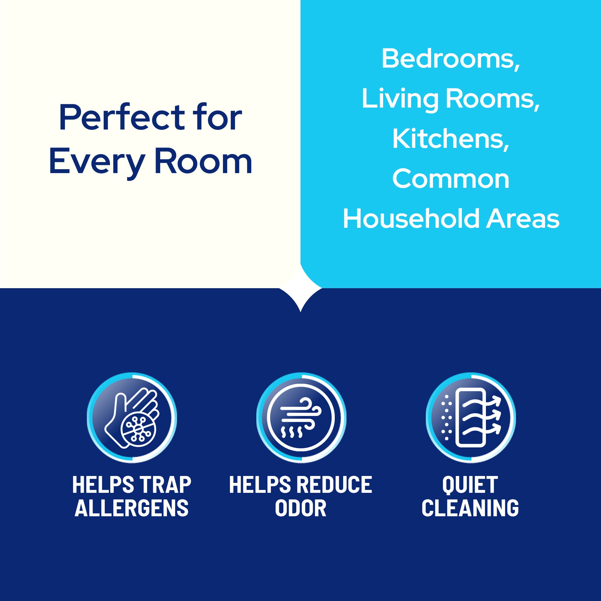 Ceiling Fan Filters for Blades