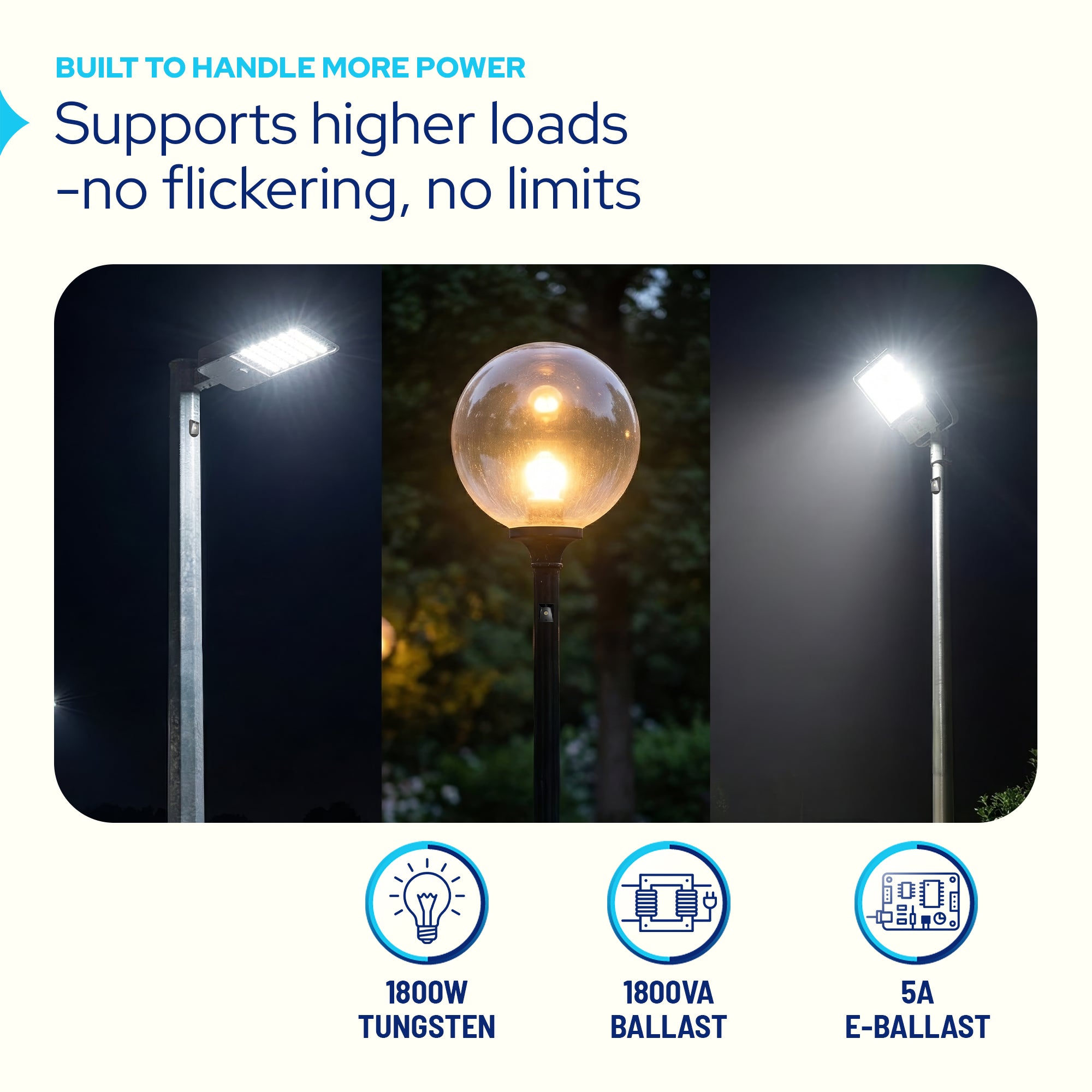 Dusk to Dawn Sensor, Automatic On/Off Photocell Switch