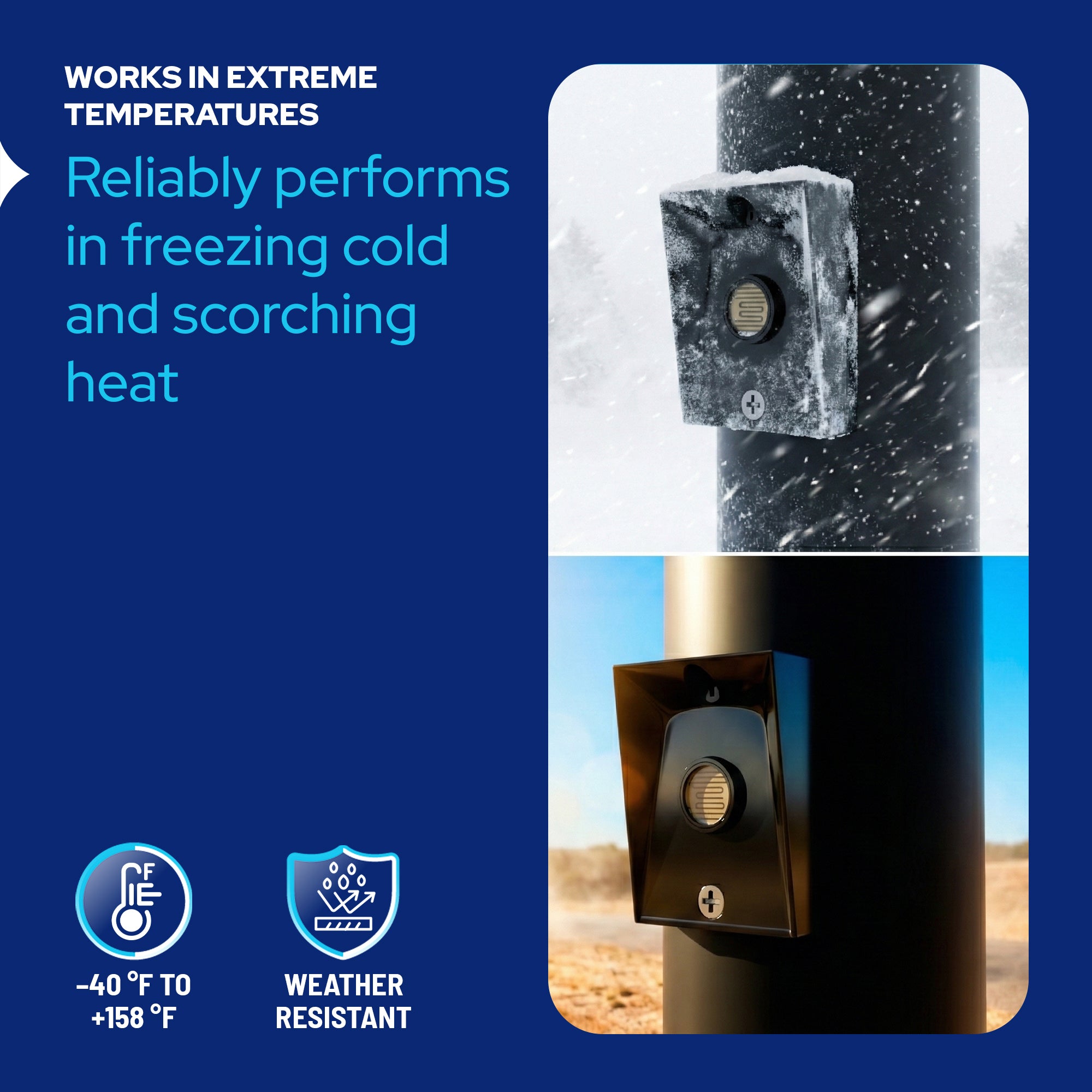 Dusk to Dawn Sensor, Automatic On/Off Photocell Switch