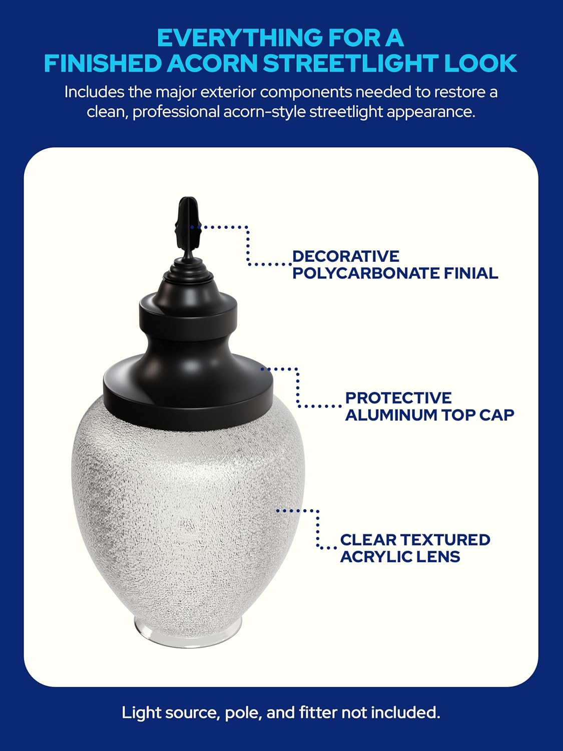 Metal Top Acorn Lens Street Light Globe Set, 9.12" OD Neck