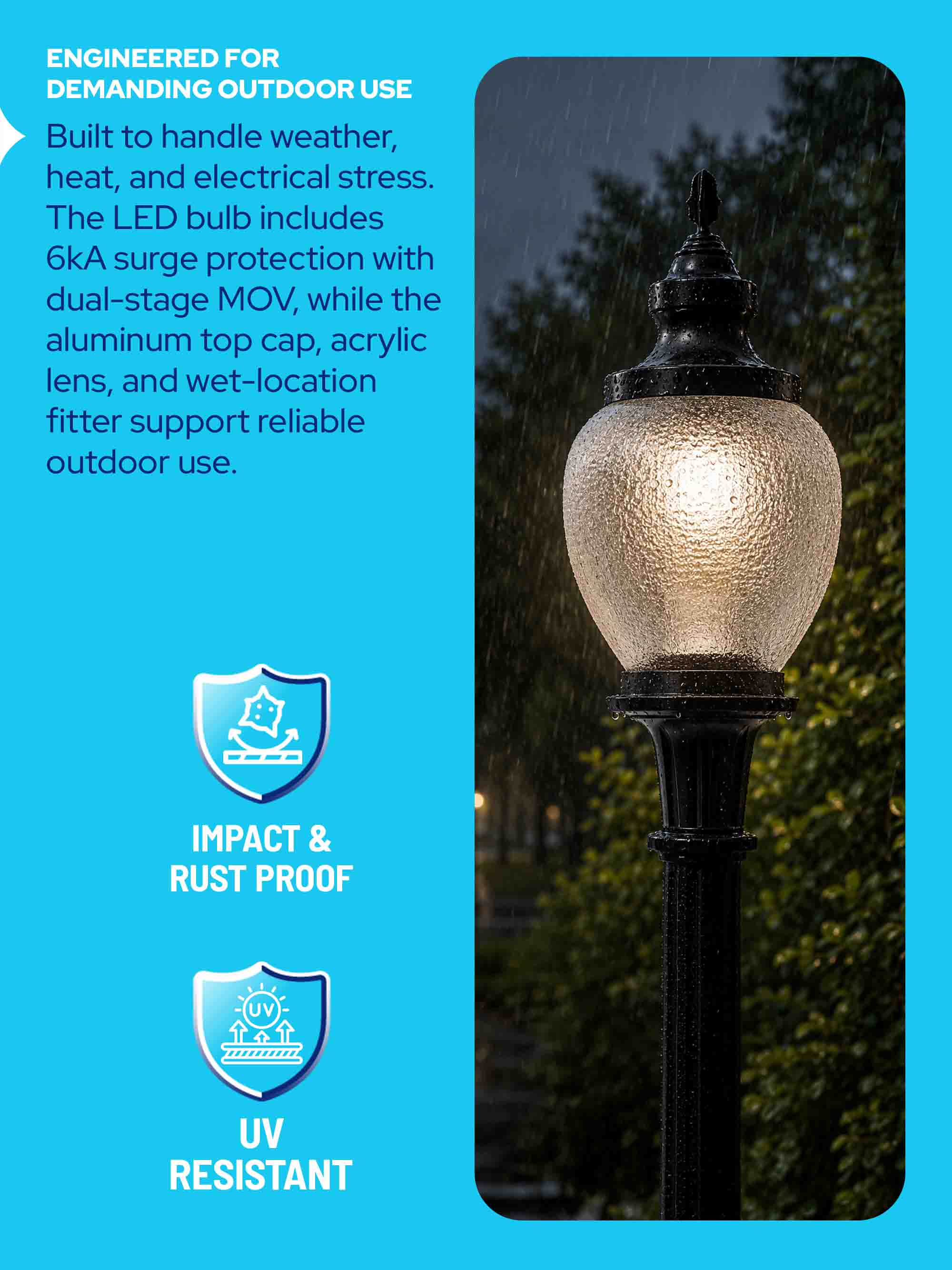 Sarasota Series Acorn Globe Lamp Kit