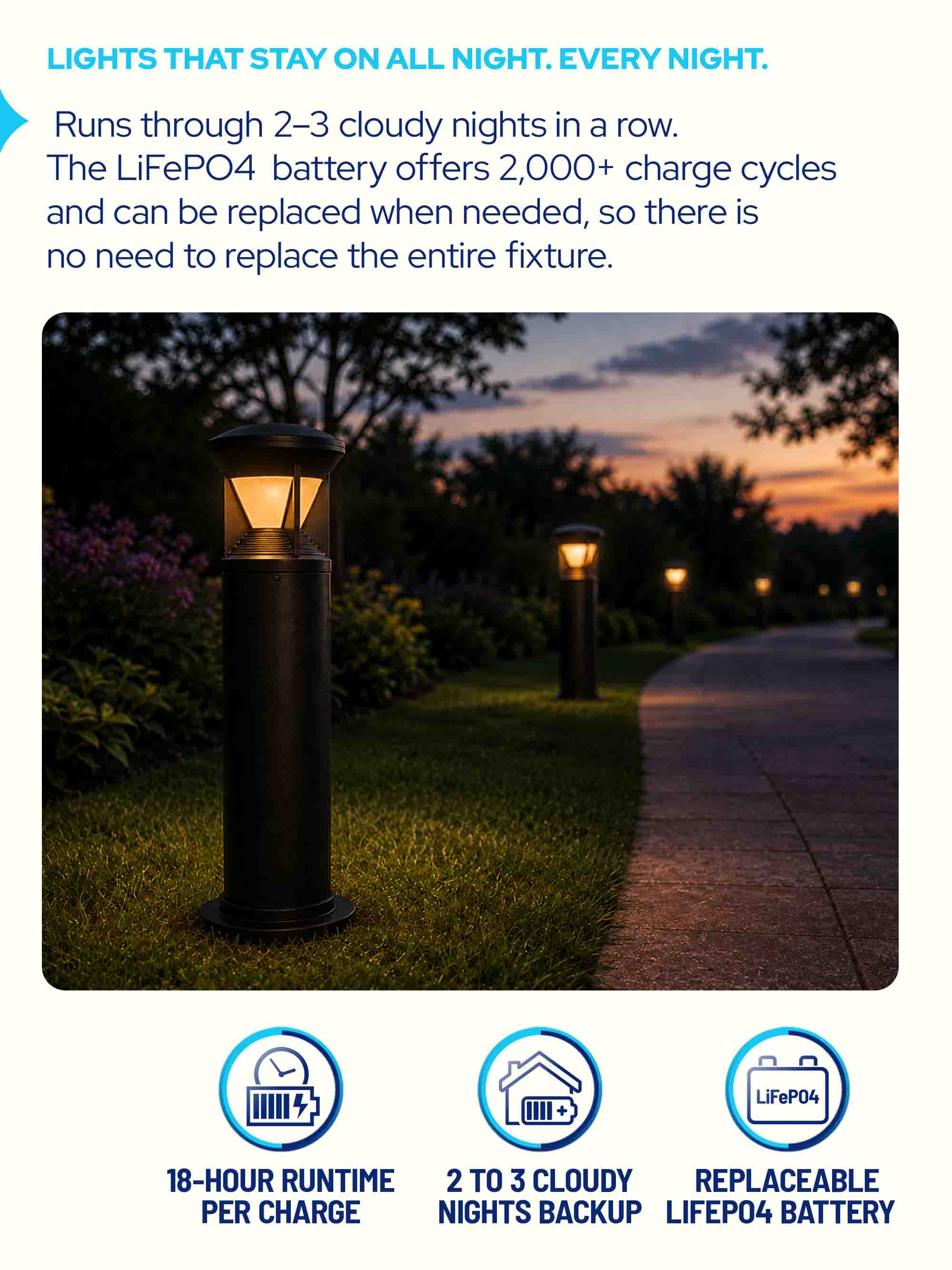 Solar LED Bollard Light