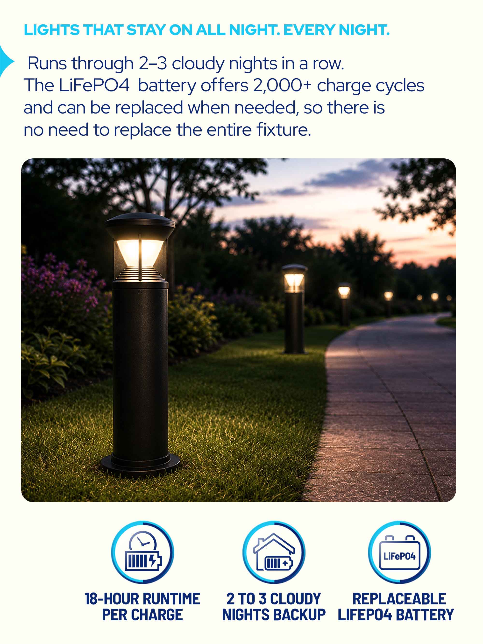 RP-SBL-2W-40K-BK-G1 Solar LED Bollard Light