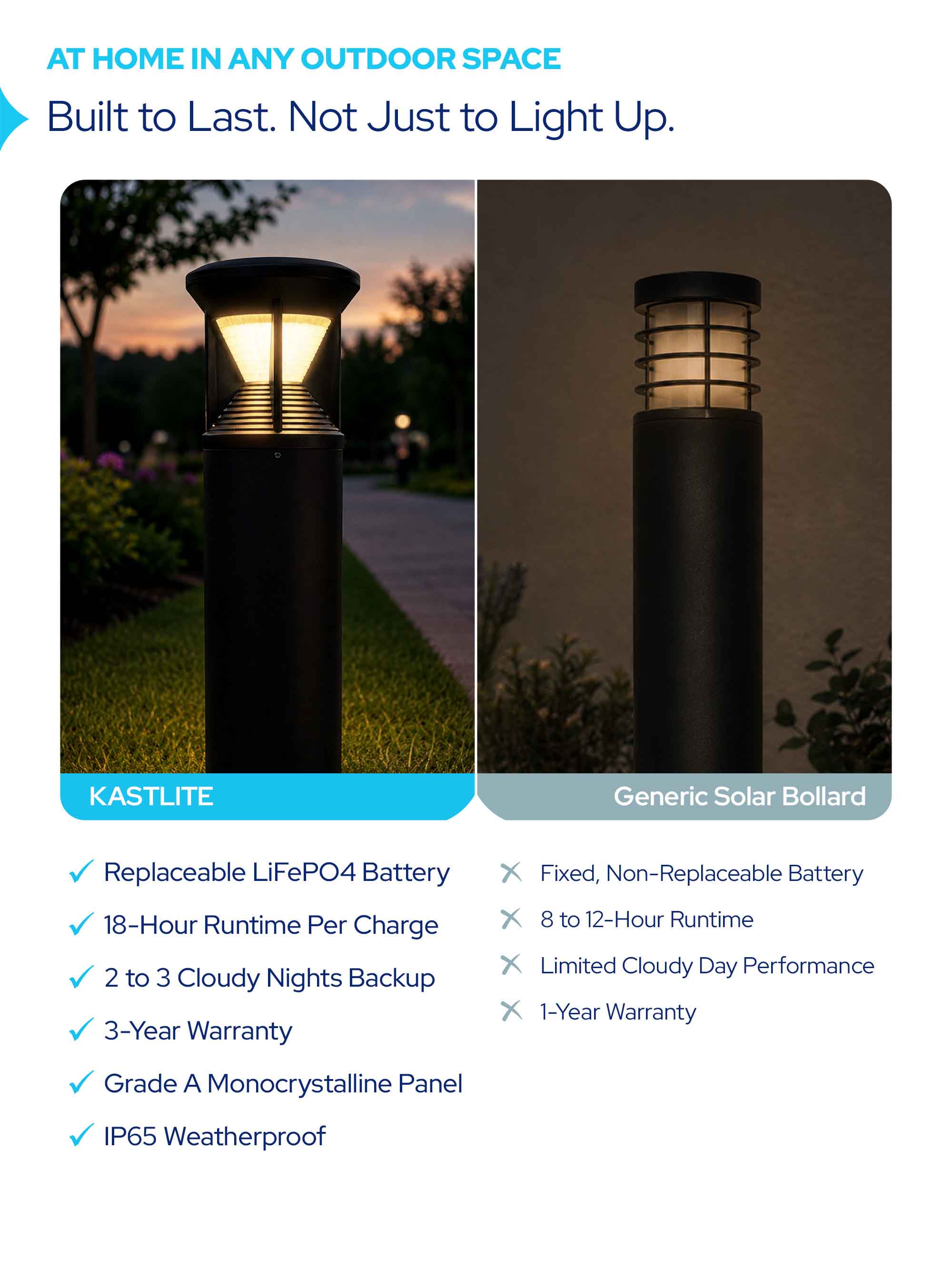 RP-SBL-2W-40K-BK-G1 Solar LED Bollard Light