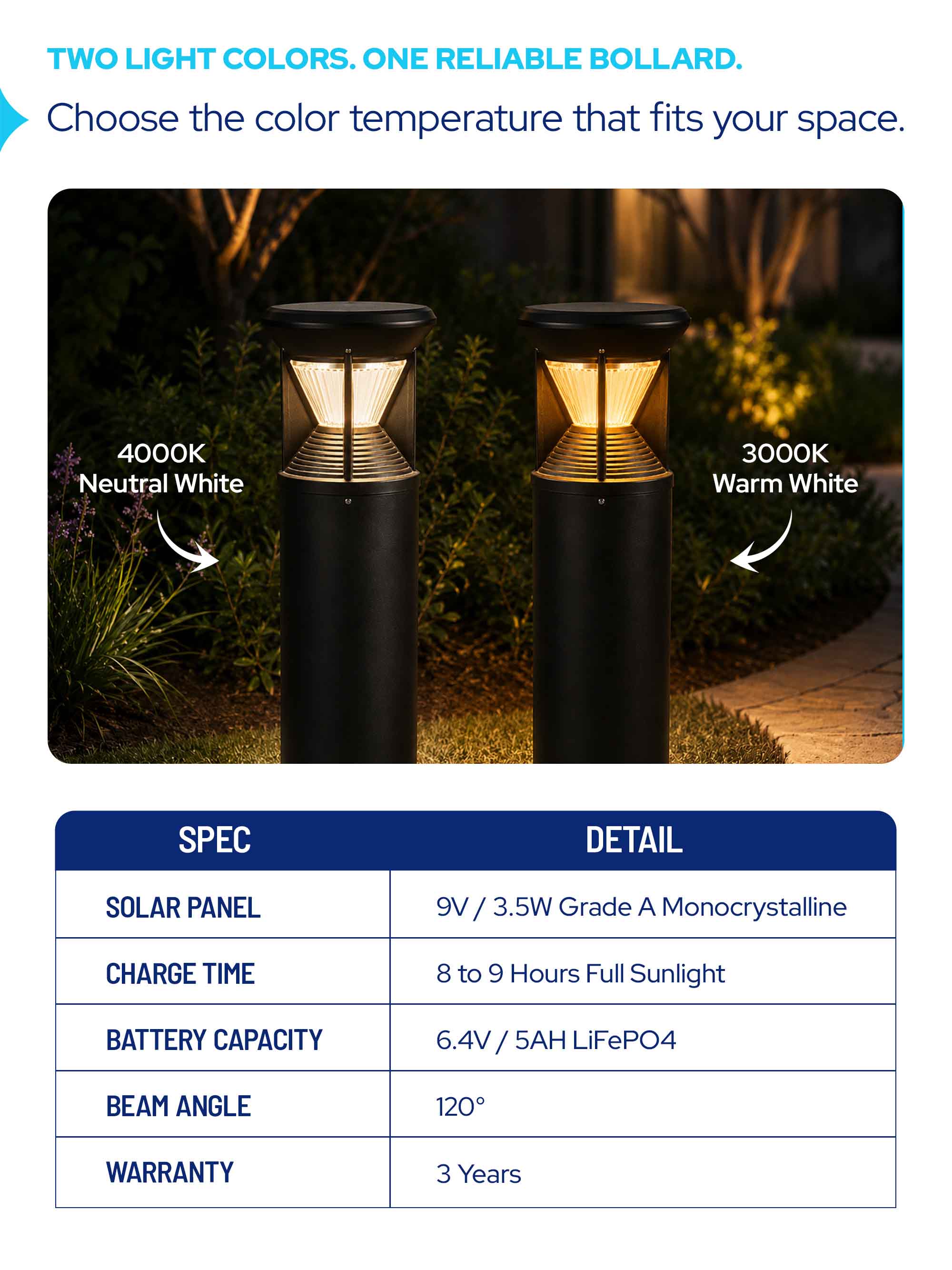 RP-SBL-2W-40K-BK-G1 Solar LED Bollard Light