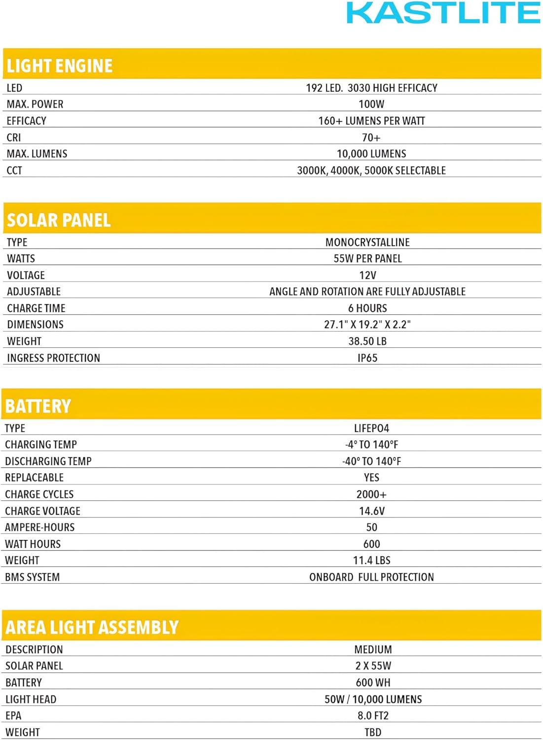 LED Solar Street Light