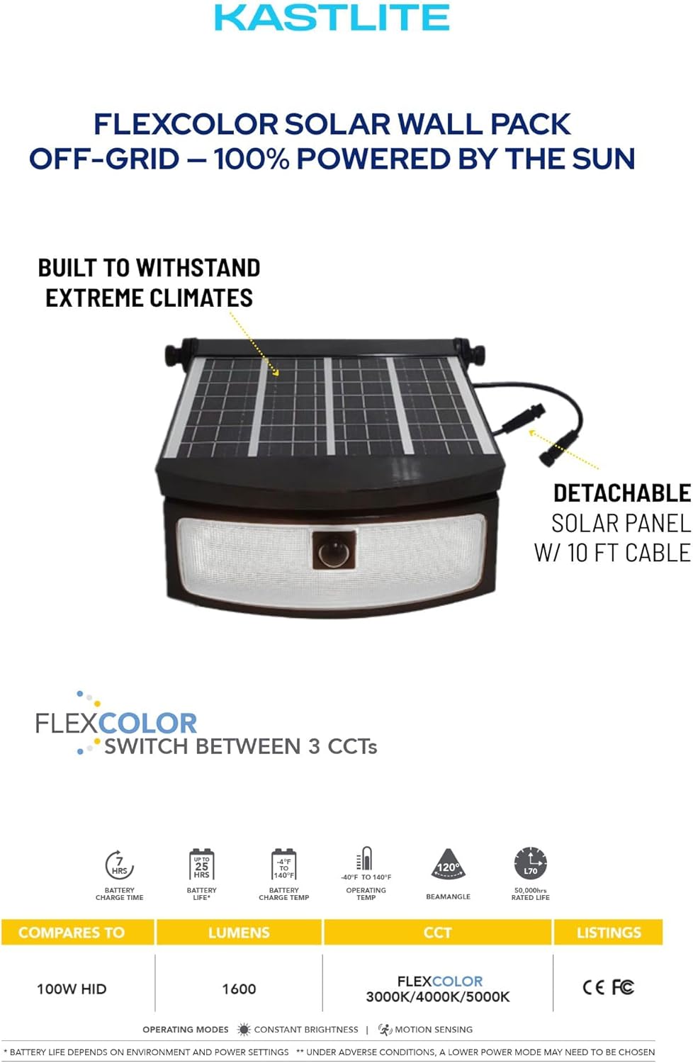 SL-SWL-16L-FC-BK-G3 Solar LED Wall Pack Fixture
