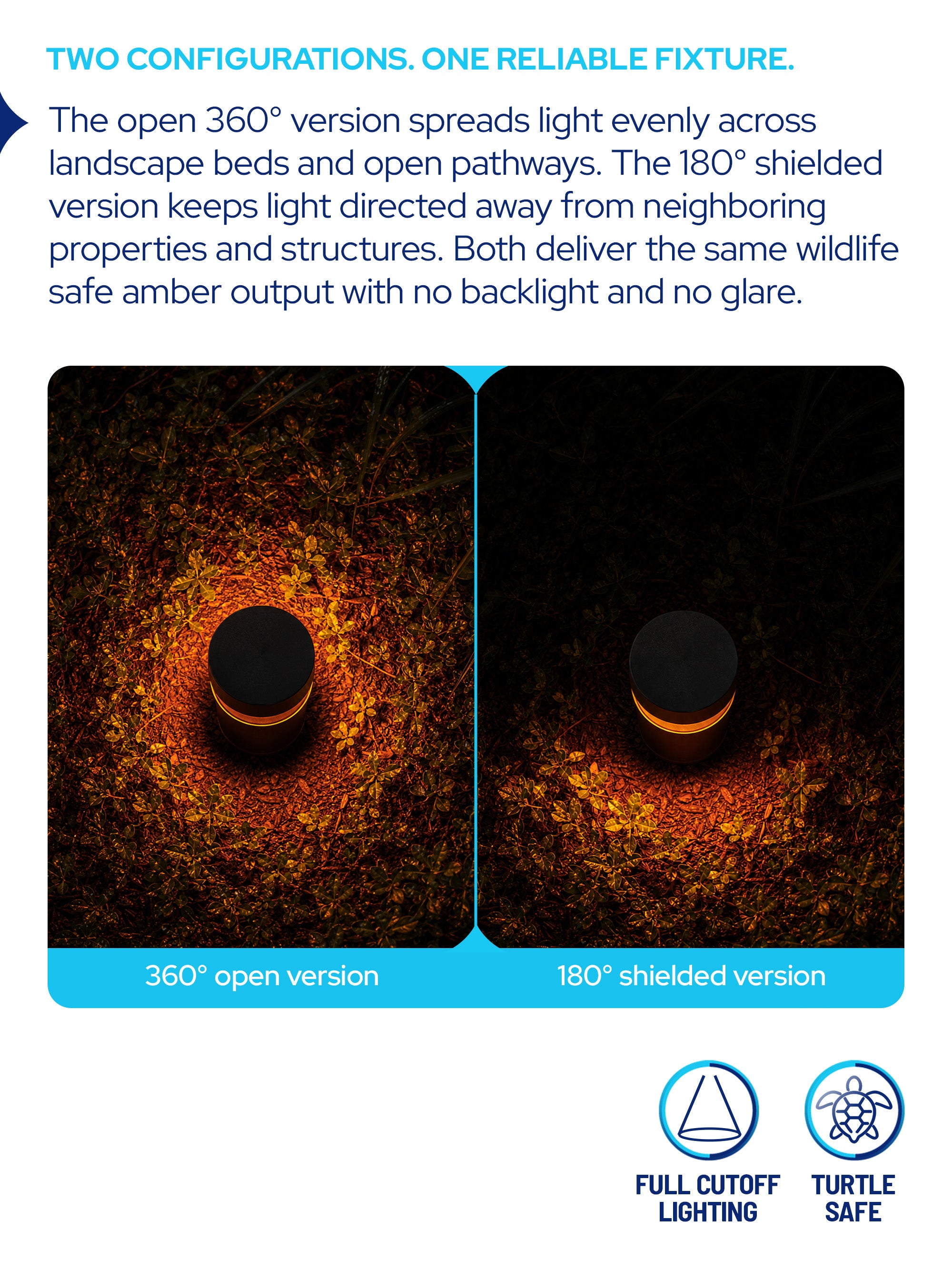 AmberLED Low Profile Pathway Bollard