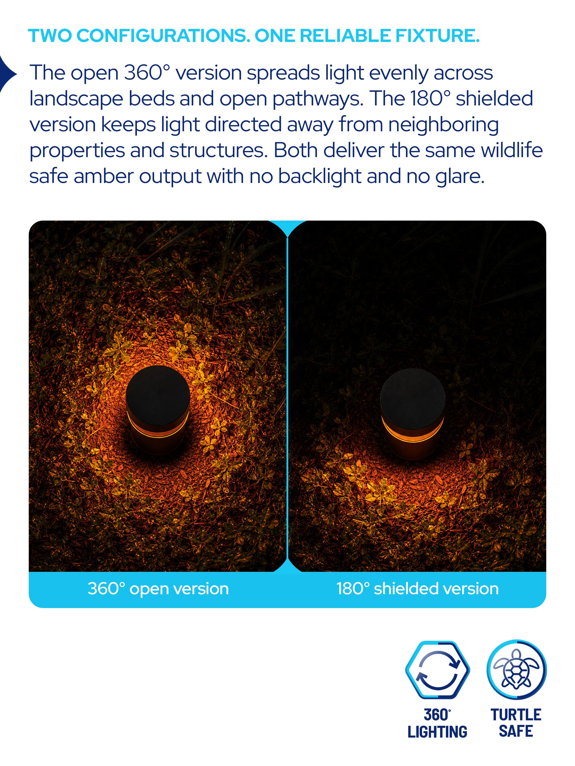 AmberLED Low Profile Pathway Bollard