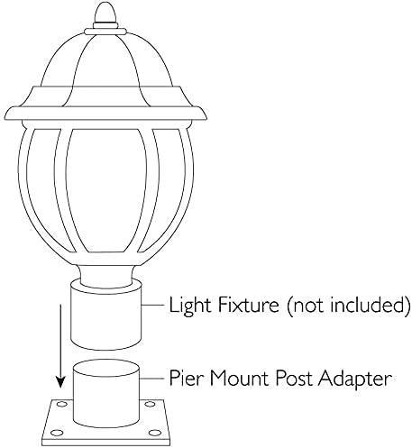 KastLite Outdoor Pier Mount